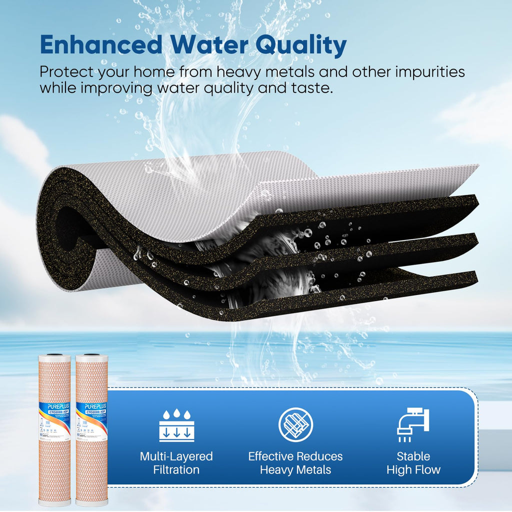 PUREPLUS 5 Micron 20"x4.5" Whole House Water Filter Cartridge Combo Kit with Sediment and Activated Carbon Block Filter - Replacement for FPMB5-20, AP810-2, FC25B, EPM-20BB, 2 PACK