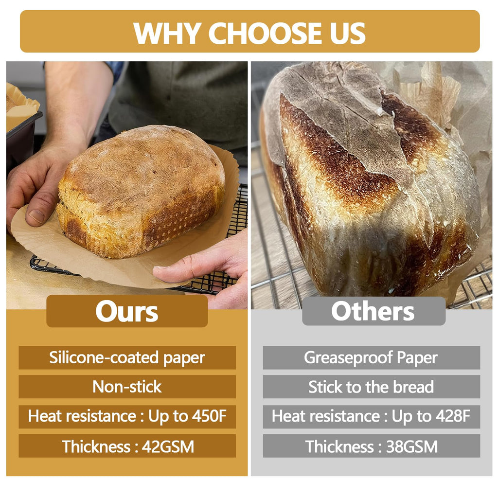 UBeeize 2lb Loaf Pan Liners, 100 PCS Loaf Pan Liners for Baking Bread 9x5, Non-Stick Bread Pan Liners, Pre-formed Rectangle Paper for Bread and Cakes