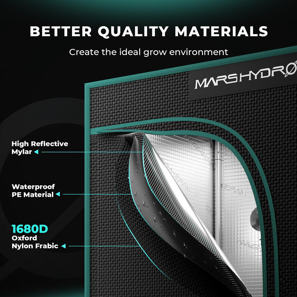 MARS HYDRO 2x2x3 Advanced Grow Tent, 24"x24"x36" High Reflective Mylar 1680D for Hydroponics Indoor Plant Growing, with Floor Tray and Smooth Zipper for TS600