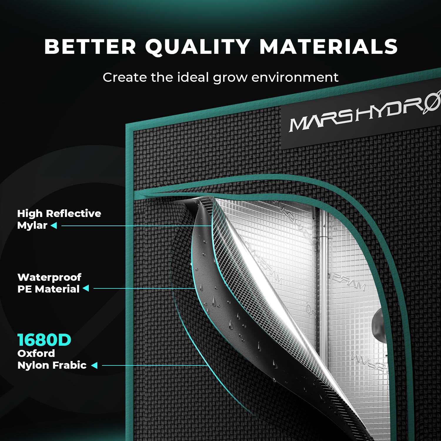 MARS HYDRO 2x2x3 Advanced Grow Tent, 24"x24"x36" High Reflective Mylar 1680D for Hydroponics Indoor Plant Growing, with Floor Tray and Smooth Zipper for TS600