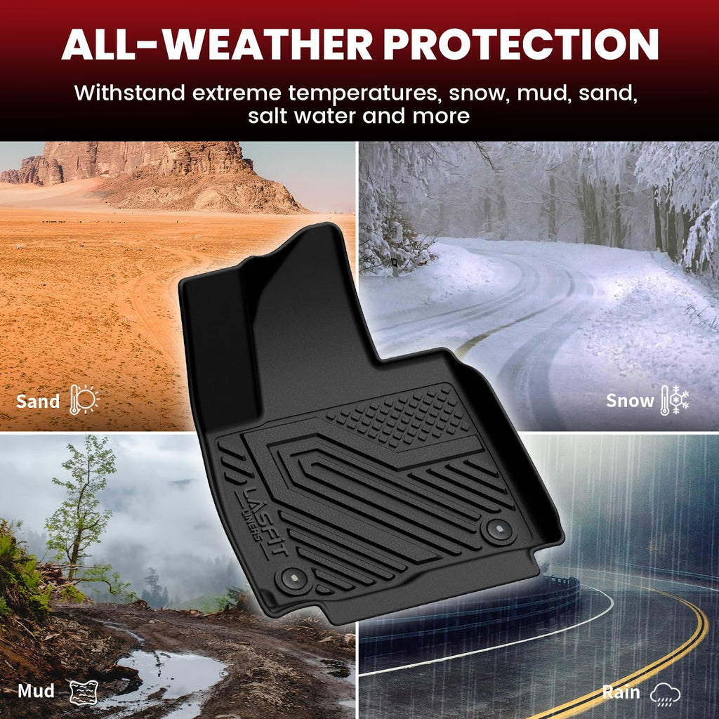 LASFIT Cargo Mat & Backrest Mats for Nissan Armada/Infiniti QX80 2019-2024, All Weather TPE Custom Fit Easy Clean Durable No-Curling Trunk Mat for Armada & QX80, Black