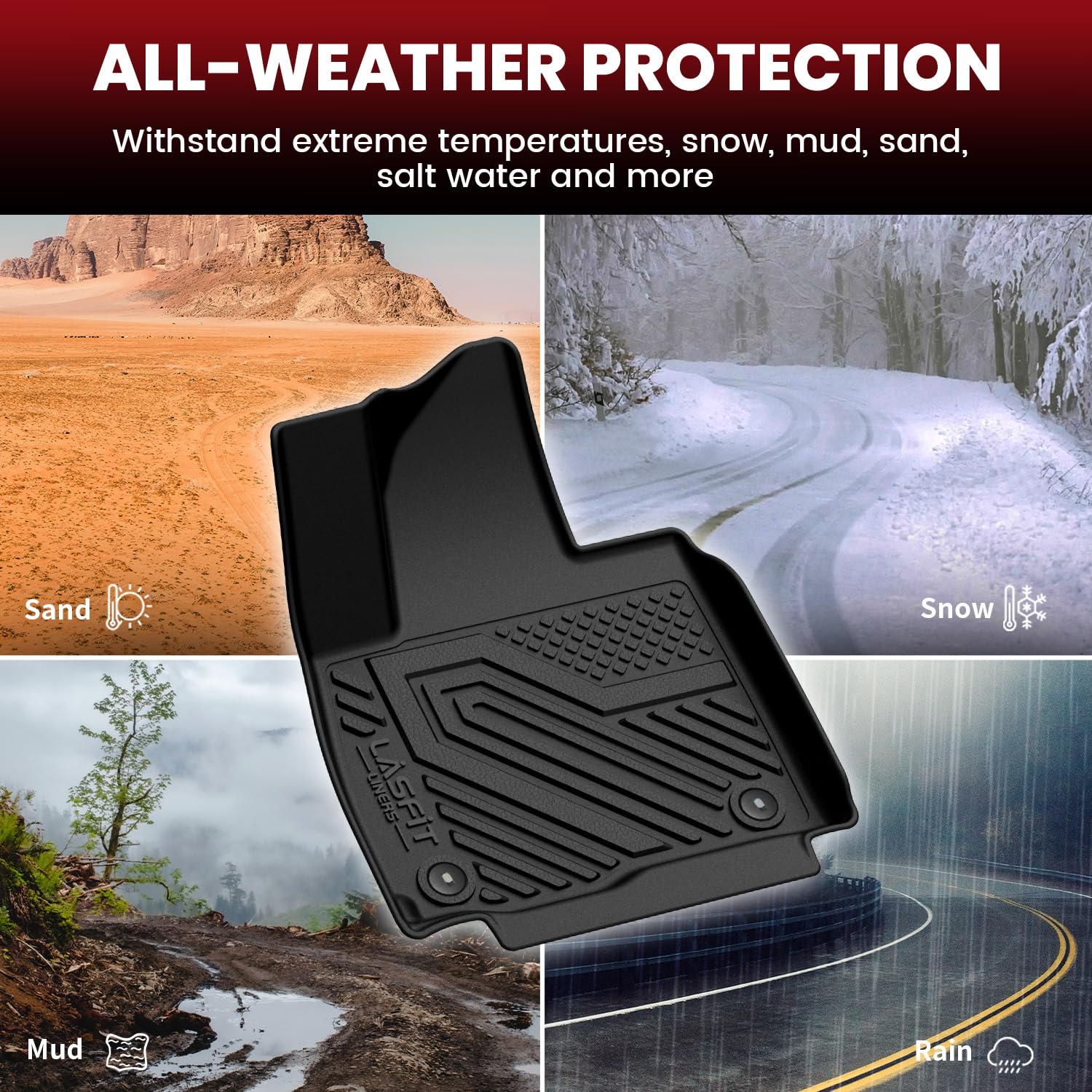 LASFIT Cargo Mat & Backrest Mats for Nissan Armada/Infiniti QX80 2019-2024, All Weather TPE Custom Fit Easy Clean Durable No-Curling Trunk Mat for Armada & QX80, Black