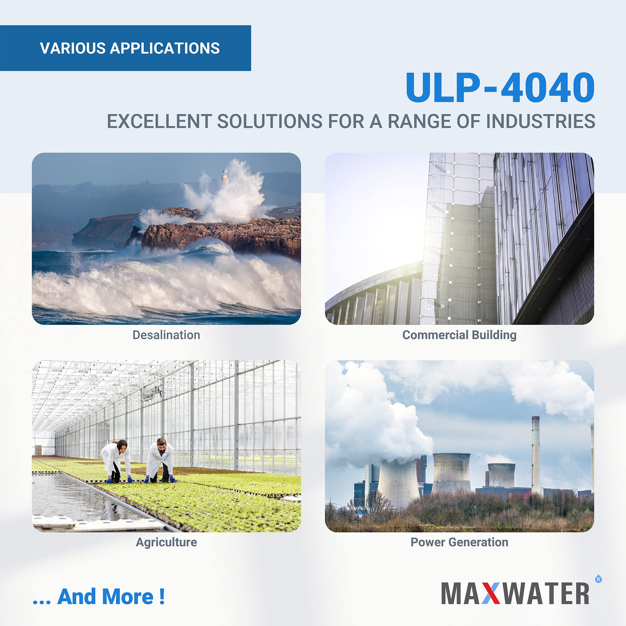 Max Water 4" x 40" BW-4040 / TW30-4040 2400 GPD Brackish Water RO Membrane Perfect for Car Wash, Whole House & Industrial Applications