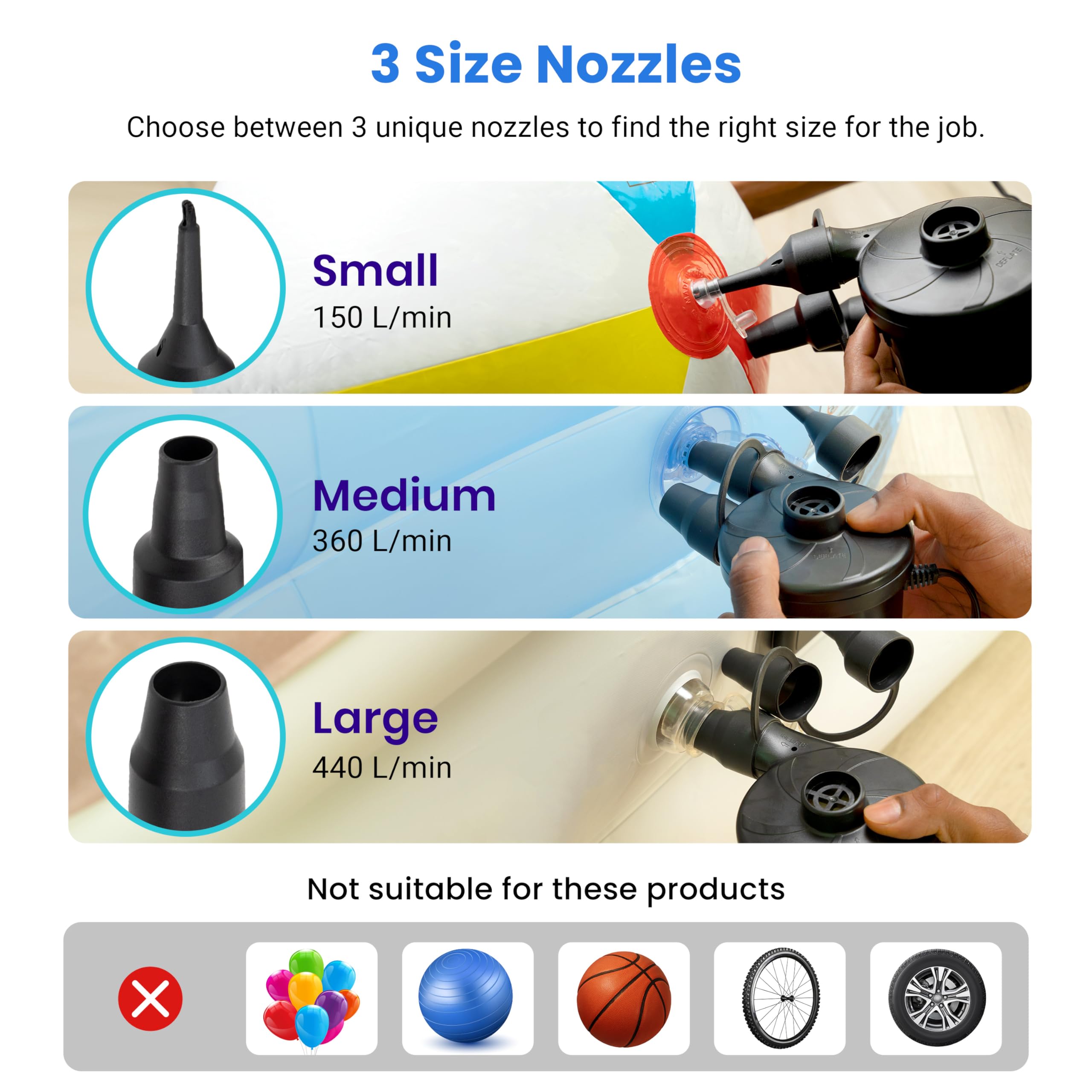 Etekcity Air Pump for Inflatables, Portable Electric Air Mattress Pump, Quick-Fill Perfect Inflator/Deflator for Couch, Blow up Pool Floats Raft Bed Boat Toy with Nozzles, 110-120V, Black
