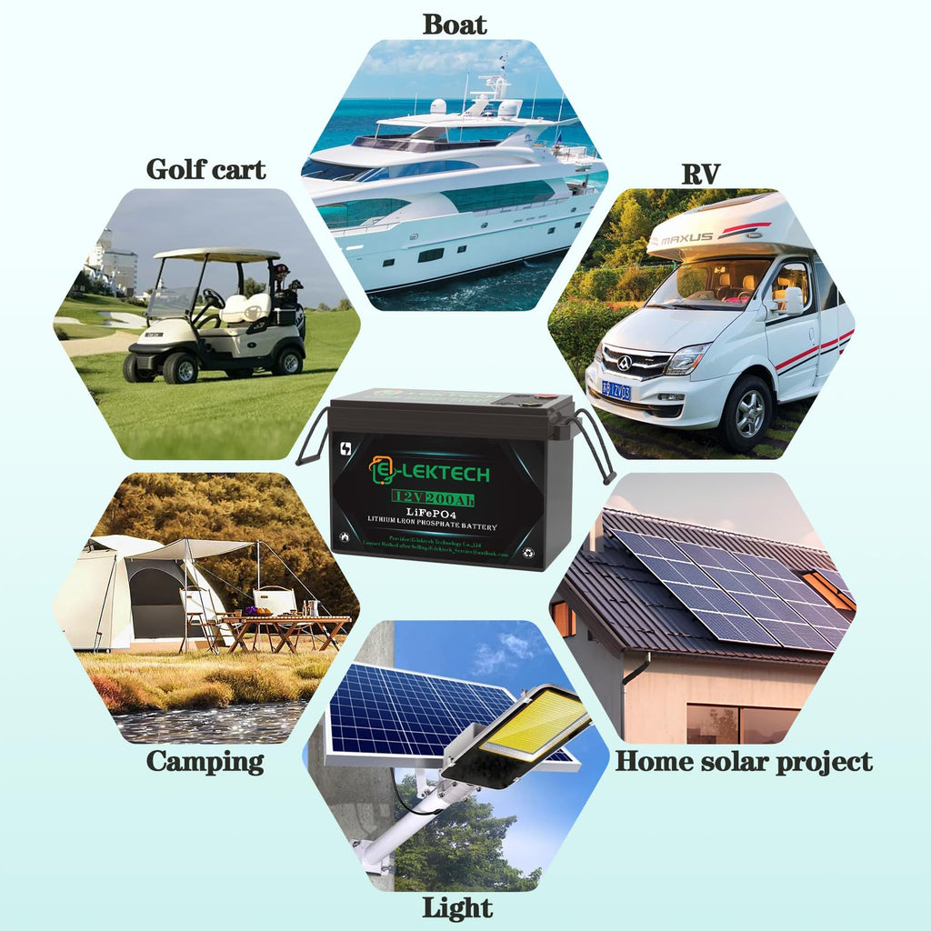 12V 200Ah LiFePO4 Lithium Battery, 8000+ Deep Cycles, Built-in 150A BMS, Max. 1920W Power Output, Perfect for Off-Grid, RV, Golf Cart, Solar Power System, Home Backup