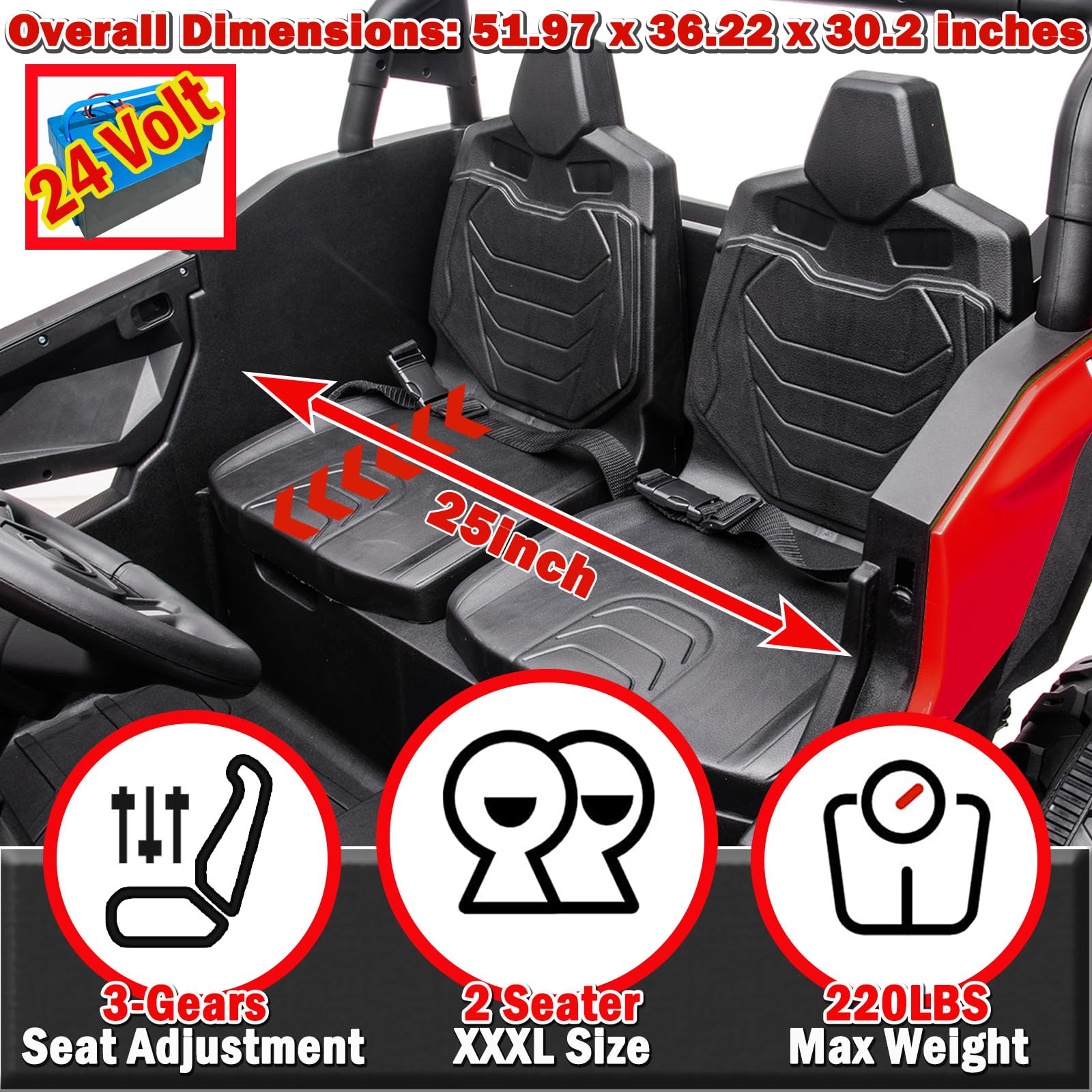 NEWQIDA XXXL 24V Ride On Toys for Big Kids UTV 2 Seater Electric Car w/Remote Control, 4WD Off-Road Side by Side, Max 220lbs, 24.8" Spacious Seat, EVA Tires, Up to 5.6 MPH, Rear Shock Absorbor, Black