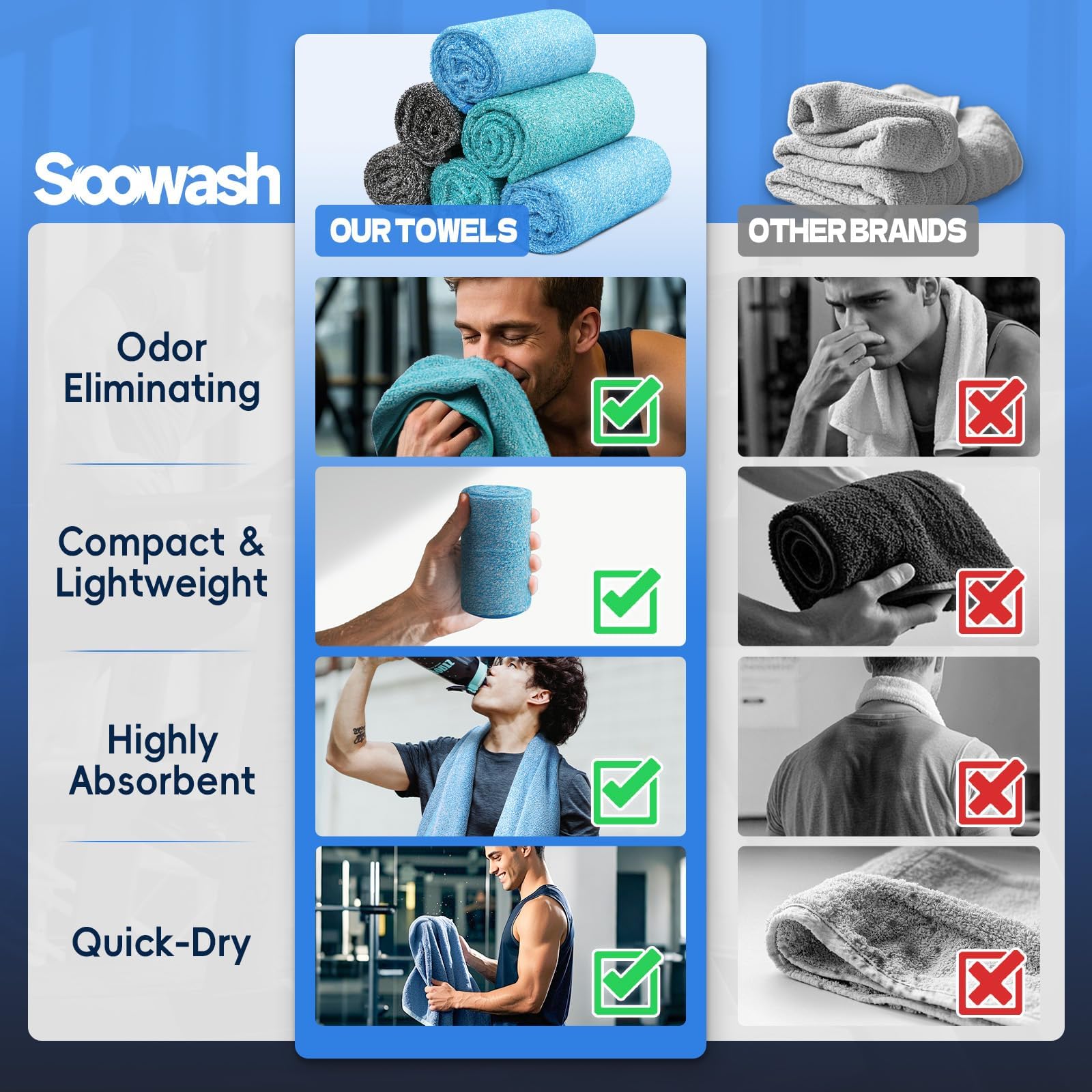 Microfiber Gym Towels for Showering Working Out Quick Dry Negative ions Large Middle Small Sizes Lightweight Gym Towel for Men Women Tennis Sports Towels for Body Hot Yoga Fitness Essentials