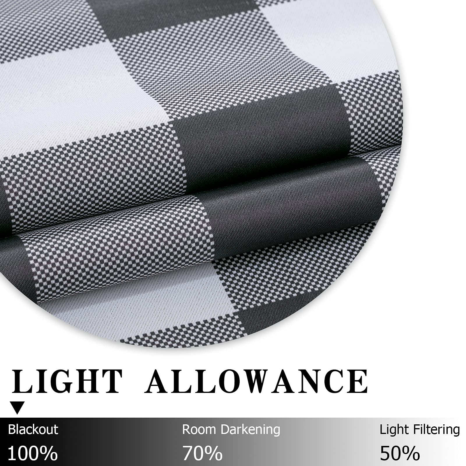 MIULEE Buffalo Plaid Curtains for Farmhouse Bedroom, Blackout Window Drapes with Grommets for Living Room Darkening Light Blocking and Thermal Insulated Set of 2 Panels, W 52" x L 63" Black and White