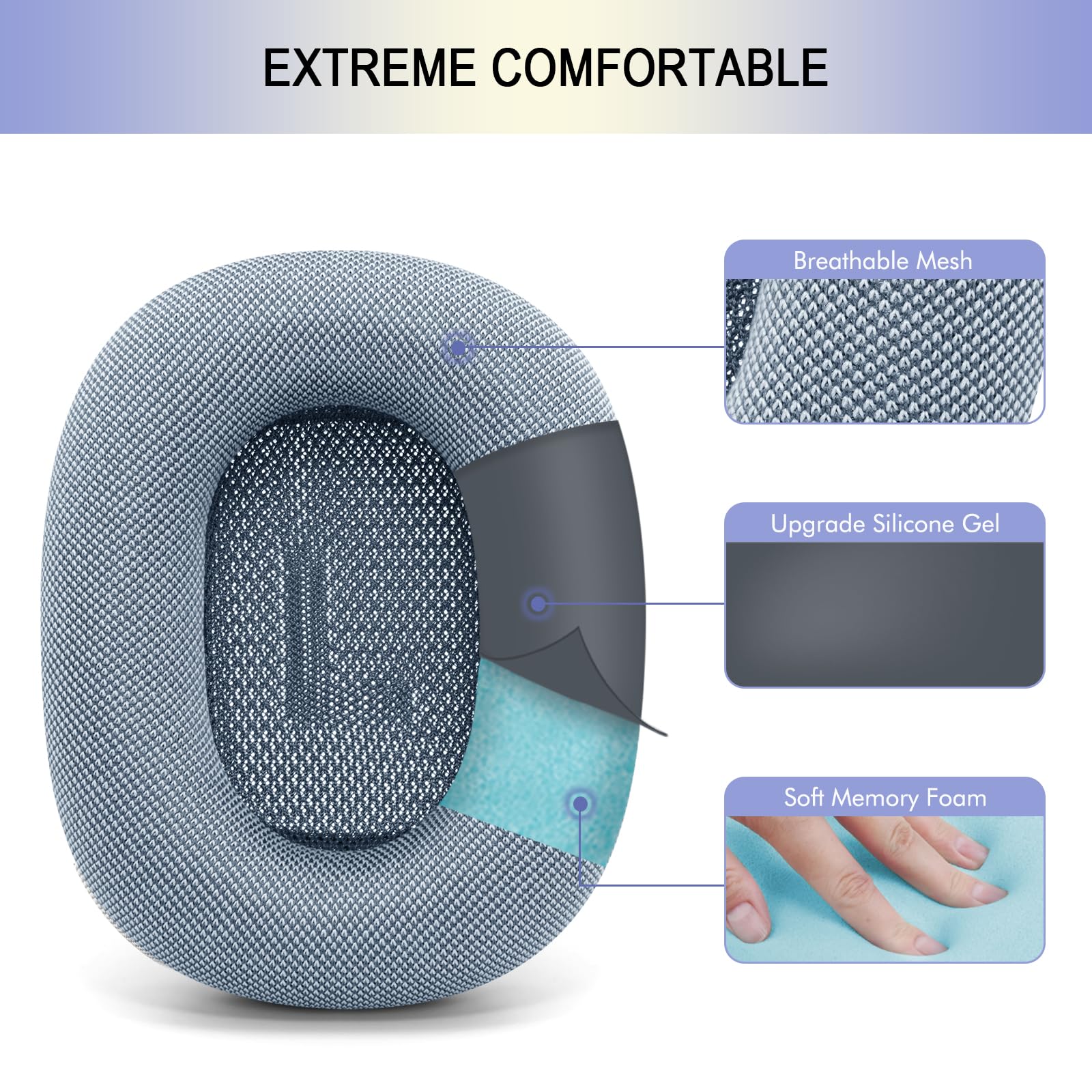 Ear Cushions for AirPods Max - Mesh Fabric Ear Cups Cover Replacement - Upgraded Cushion for Apple Air Pods Max Headphones (Green)