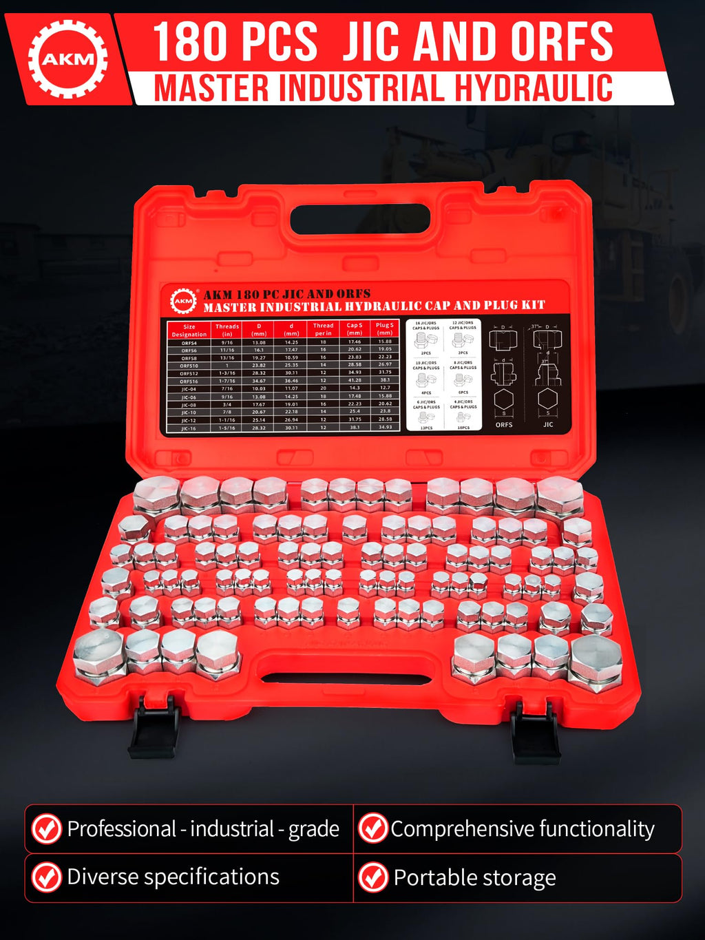 AKM 80 Pcs JIC 37° Flare Cap and Plug Kit Industrial Hydraulic Cap and Plug Hose Tube and Pipe Fitting Kit Precision Threading in Dash Sizes 4 6 8 10 12 16