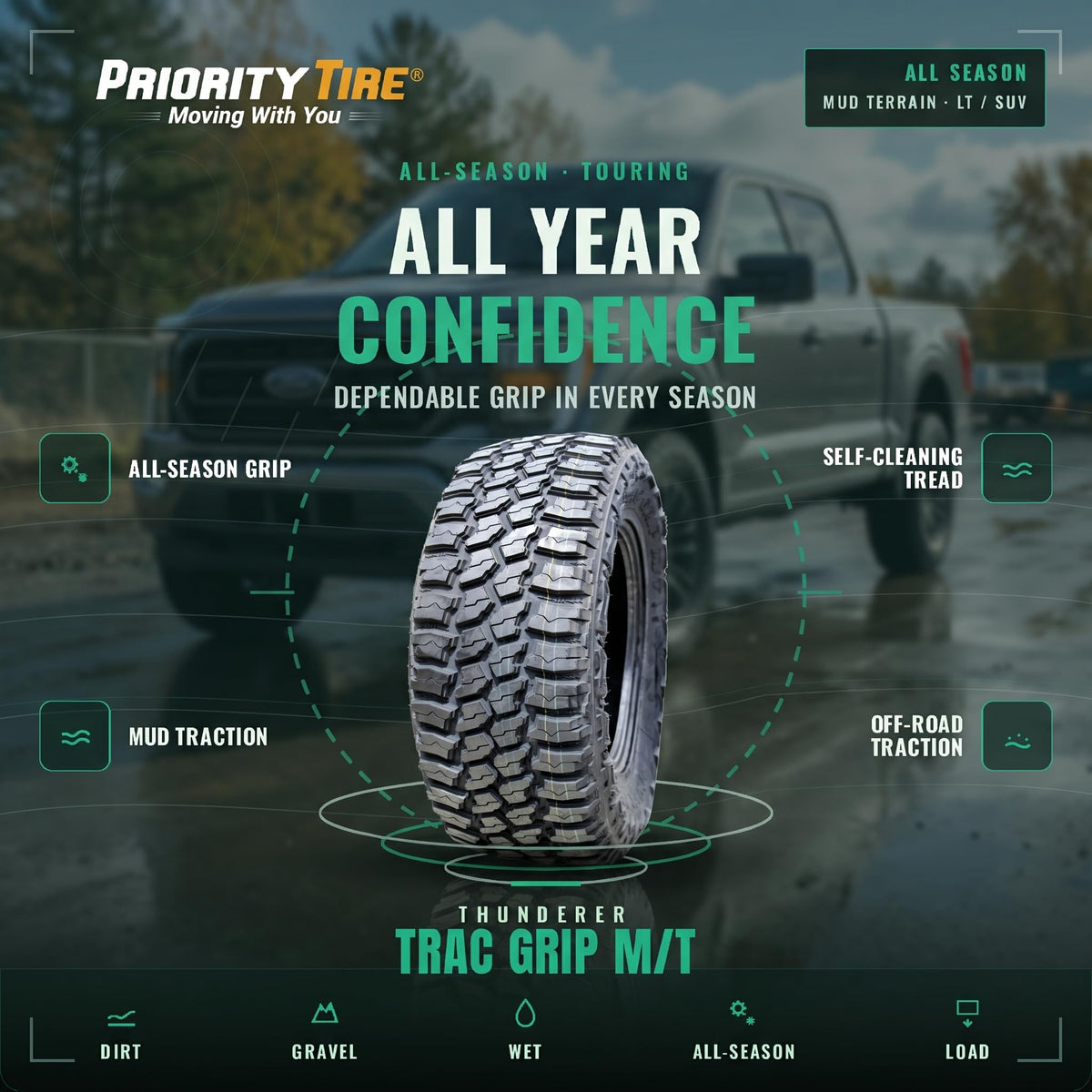 Thunderer Trac Grip M/T R408 All- Season Radial Tire-285/75R16 126Q