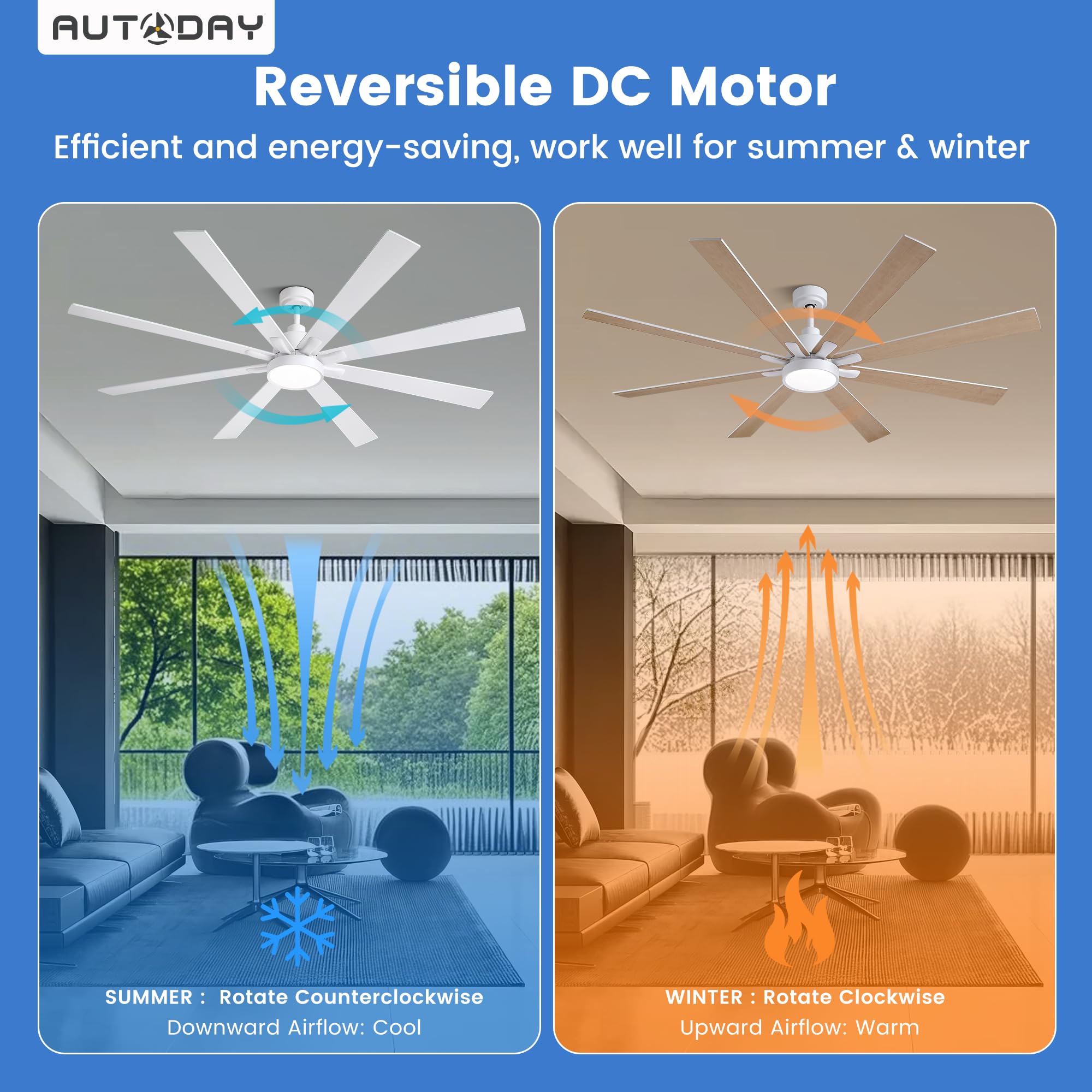 42 Inch Low Profile Ceiling Fan with Light, White Ceiling Fans with Lights and Remote, Flush Mount, 6 Speeds Reversible Quiet DC, 3CCT Dimmable, Indoor Outdoor Ceiling Fans for Patios Bedroom