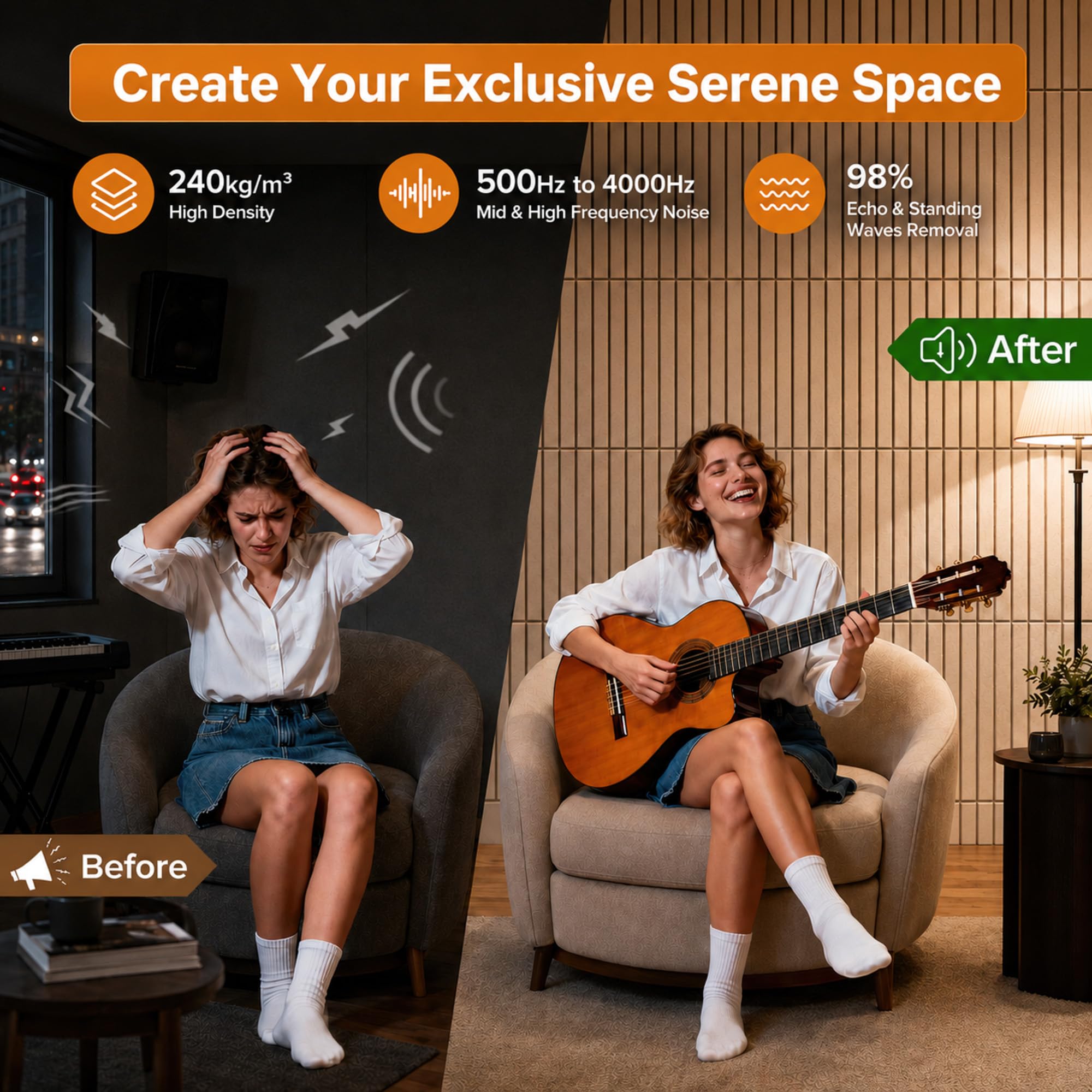 Art Acoustic Panels for Wall,5 Pack Sound Absorbing Panels,47.2” x 23.6” Soundproof Wall Panels,High-Density Acoustic Wall Panels,Decorative Sound Panels with Wood-Look