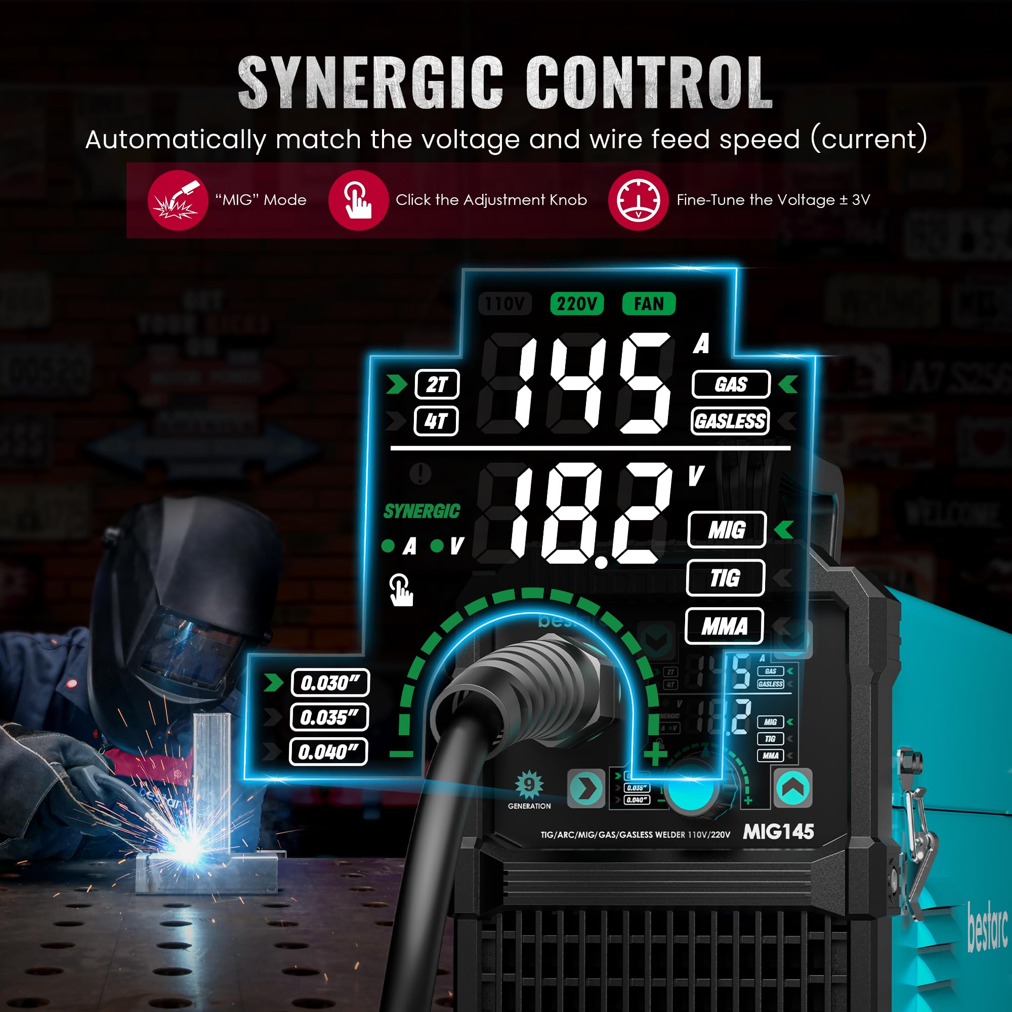 Bestarc 145A MIG Welder, 110V 220V 4 in 1 Gas/Flux Core MIG/Lift TIG/Stick Welder Machine, Large LED Display Welding Machine, IGBT Inverter Welder MIG145 Soild Gasless Synergy MIG Welder