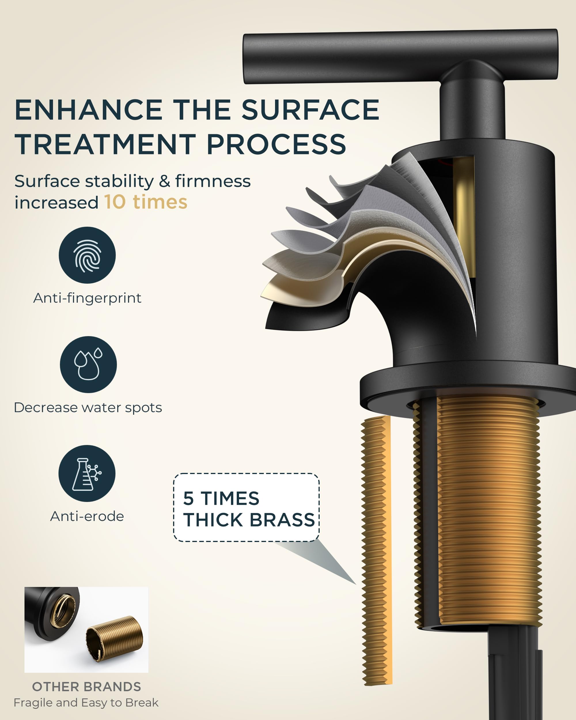 FORIOUS 4" Brushed Gold Bathroom Faucet Centerset 4 Inch, 2 Handle 2 Hole Gold Faucets for Bathroom Vanity wtih Metal Pop Up Dain, CUPC Supply Hose, High Arc Swivel Spout