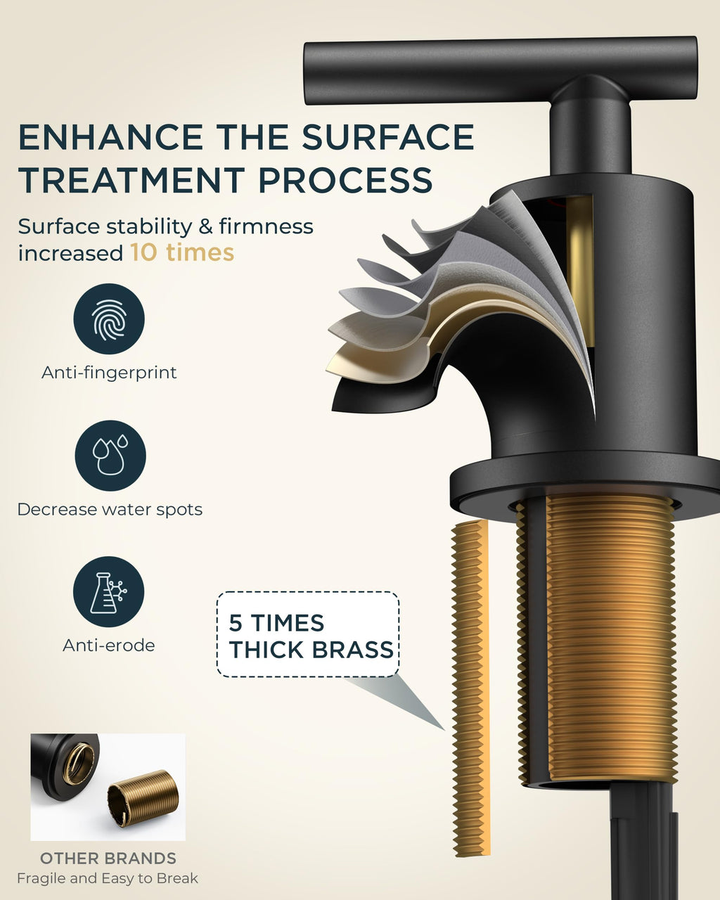 FORIOUS 4" Brushed Gold Bathroom Faucet Centerset 4 Inch, 2 Handle 2 Hole Gold Faucets for Bathroom Vanity wtih Metal Pop Up Dain, CUPC Supply Hose, High Arc Swivel Spout