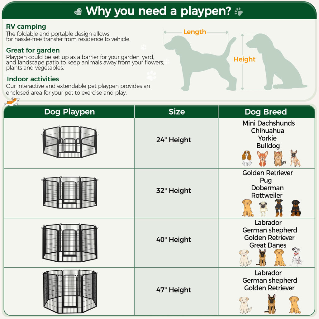 Yaheetech Dog Playpen, 24 inch 2 Panels Dog Pen for Indoor Heavy Duty Puppy Exercise Pen Metal Pet Fence for RV Camping/Yard/Garden