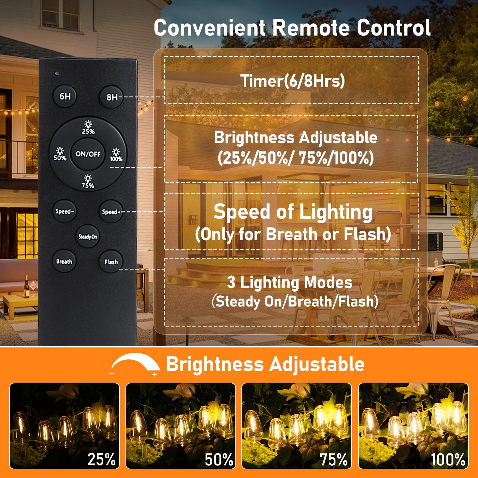 50 FT Solar String Lights for Outside, Solar Powered Outdoor String Lights with 26 Shatterproof Edison Bulbs, Dimmable Patio Lights Waterproof with Remote Timer for Wedding Backyard(Warm White)