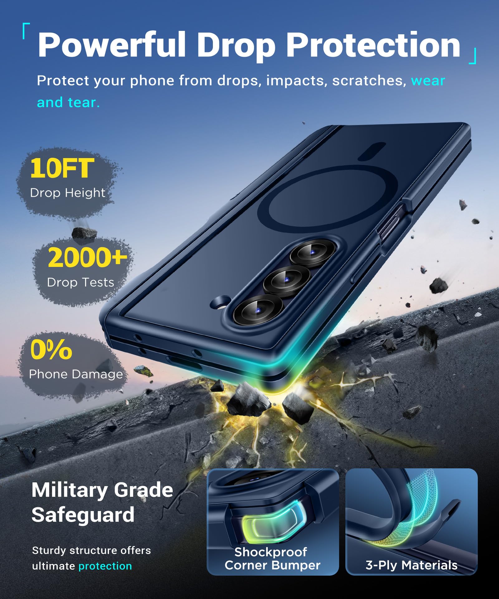 BERFY for Z Fold 6 Case with Screen Protector, [Compatible with MagSafe] Built-in Kickstand & S Pen Slot & Hinge Protection, Full Body Shockproof Phone Case for Samsung Galaxy Z Fold 6, Blue