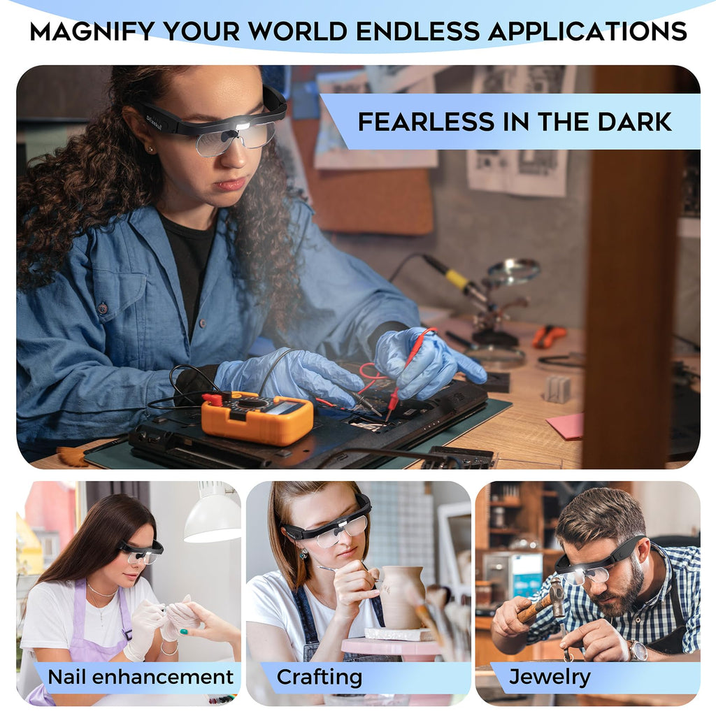 Magnifying Glass with Light 1.5X to 5.0X, Rechargeable Magnifying Glasses Head Magnifier, Lighted Magnify Glass with 4 Detachable Lenses, Magnifier Headset for Close Work Hobbies Jewelry
