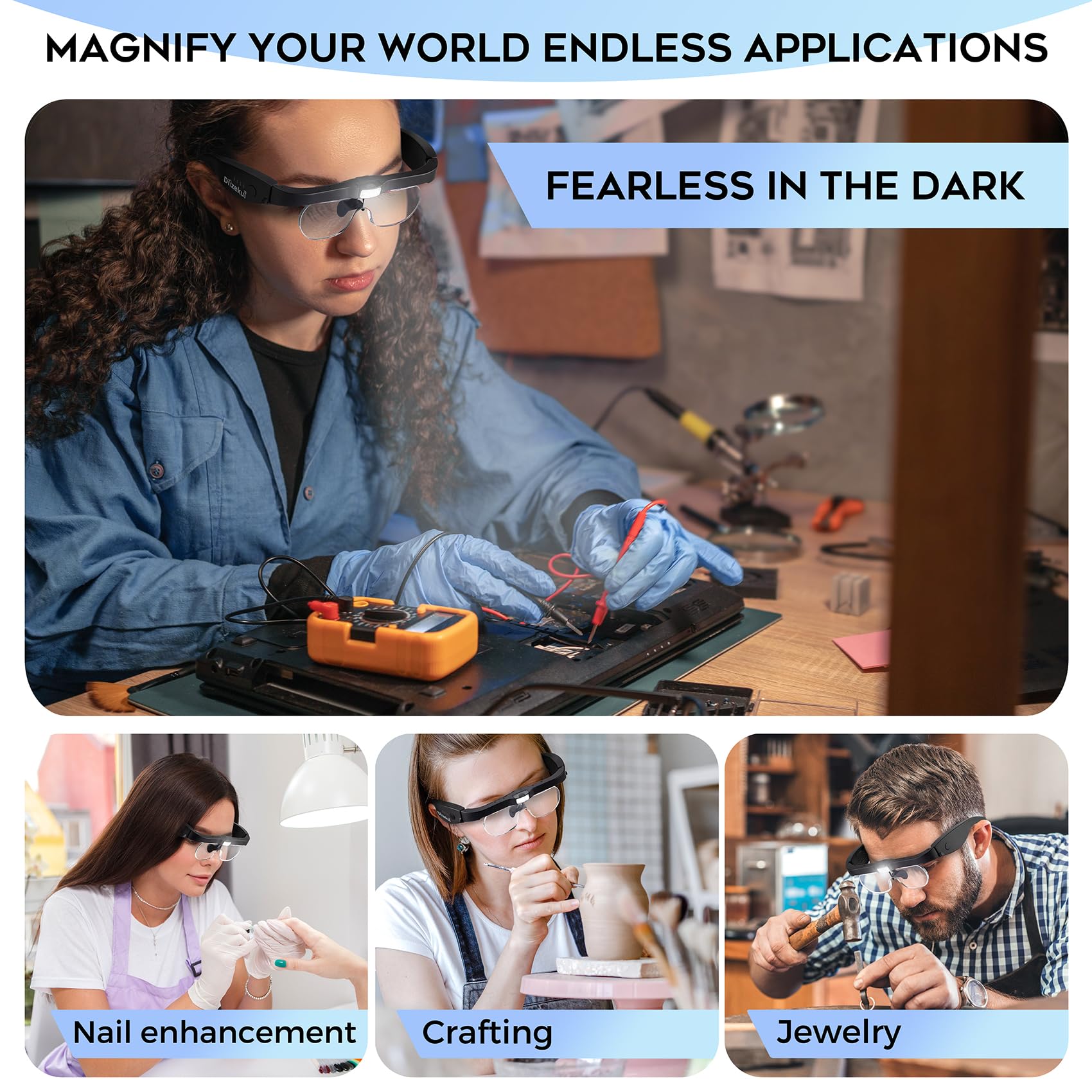 Magnifying Glass with Light 1.5X to 5.0X, Rechargeable Magnifying Glasses Head Magnifier, Lighted Magnify Glass with 4 Detachable Lenses, Magnifier Headset for Close Work Hobbies Jewelry