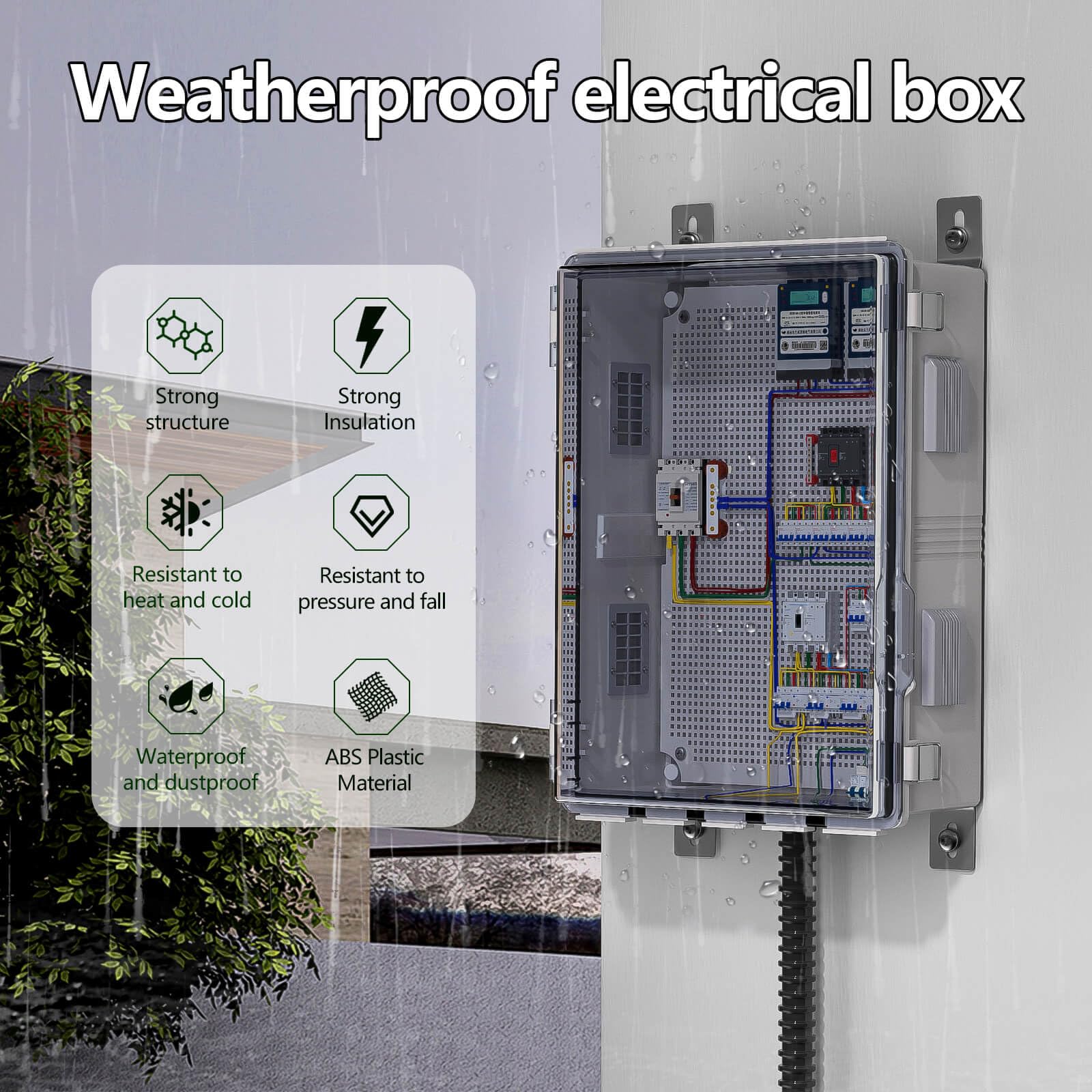 ABS Electrical Junction Box, Ventilated Design, Cable Grommets, IP65 Waterproof Enclosure, Indoor/Outdoor Use with Mounting Panel. (Clear Cover, 8.7"x6.7"x4.3")