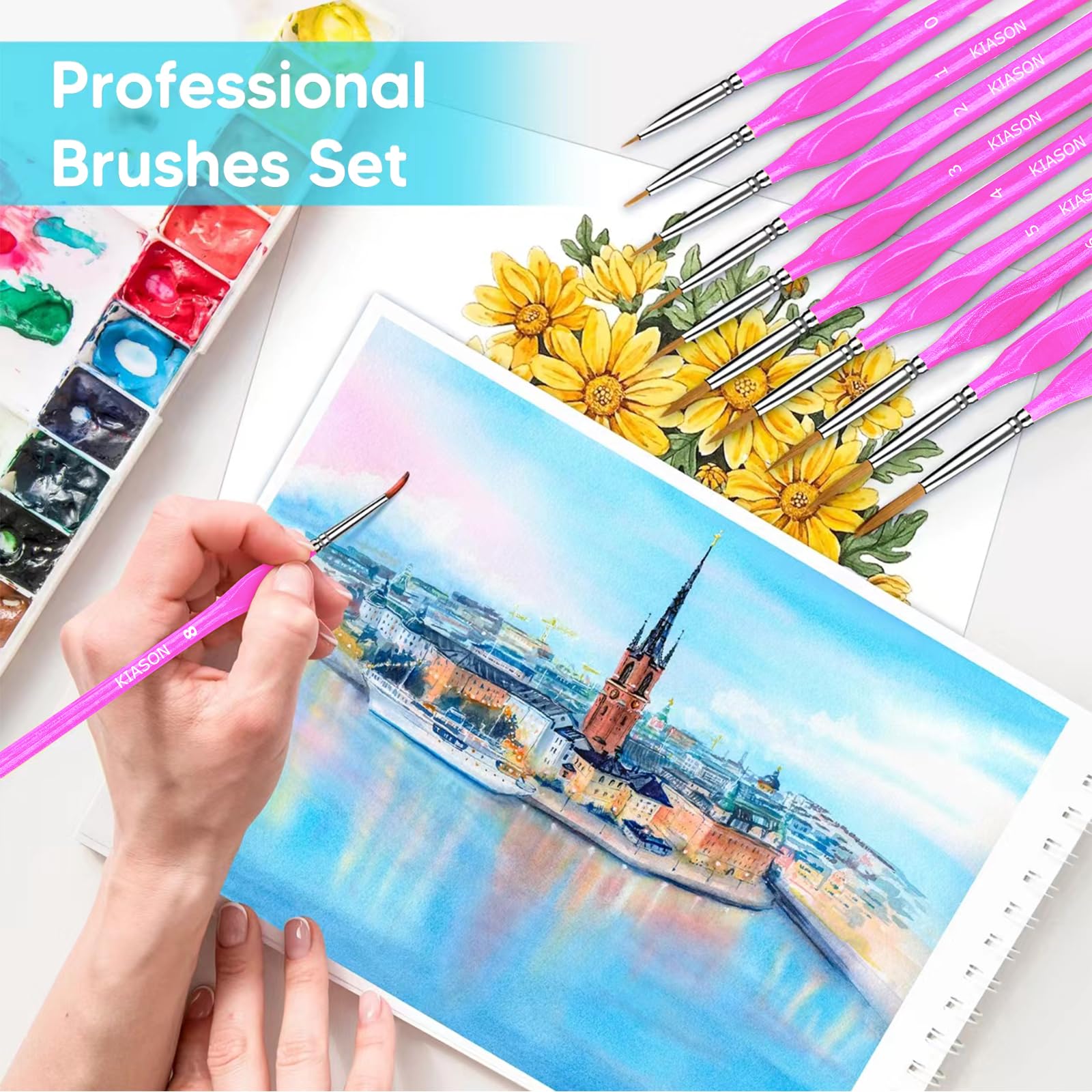 5PC Miniature Paint Brush for Fine Detailing, Detail Paint Brushes, Small Painting Brushes for Art, Crafts, Acrylic, Watercolor, Model, Face, Paint by Number, Figurine(Black)