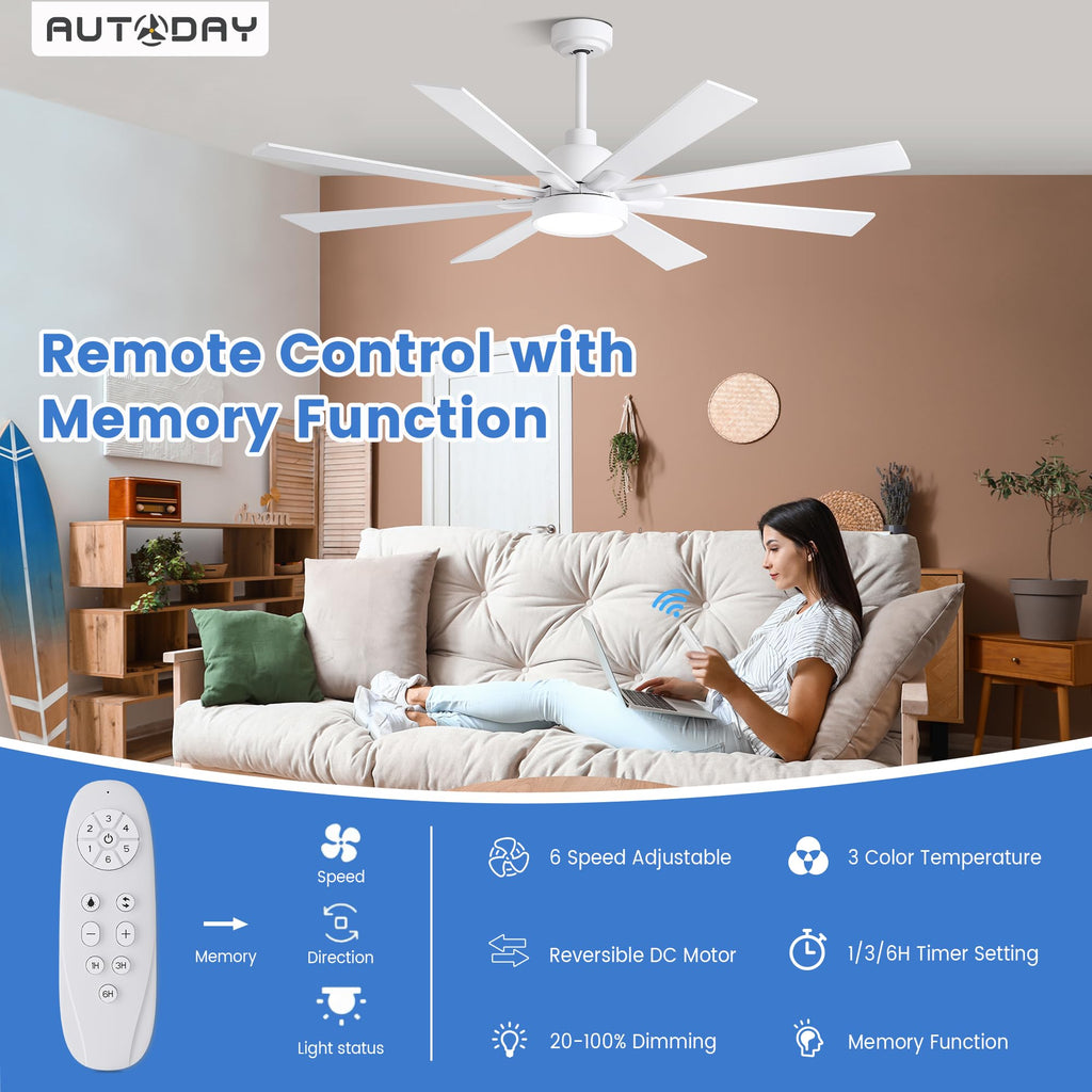 42 Inch Low Profile Ceiling Fan with Light, White Ceiling Fans with Lights and Remote, Flush Mount, 6 Speeds Reversible Quiet DC, 3CCT Dimmable, Indoor Outdoor Ceiling Fans for Patios Bedroom