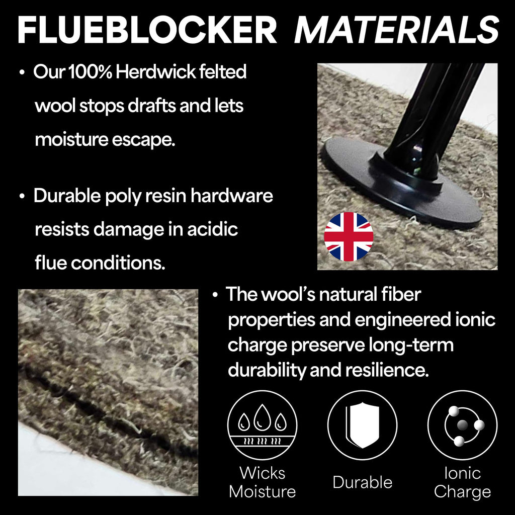Flueblocker for 5"X14" Chimney Flue – Chimney Sheep Fireplace Draft Stopper Plug Replacement Damper Fireplace Tool – Better Than Inflatable Pillow or Balloon–Save Energy Block Odor & Debris