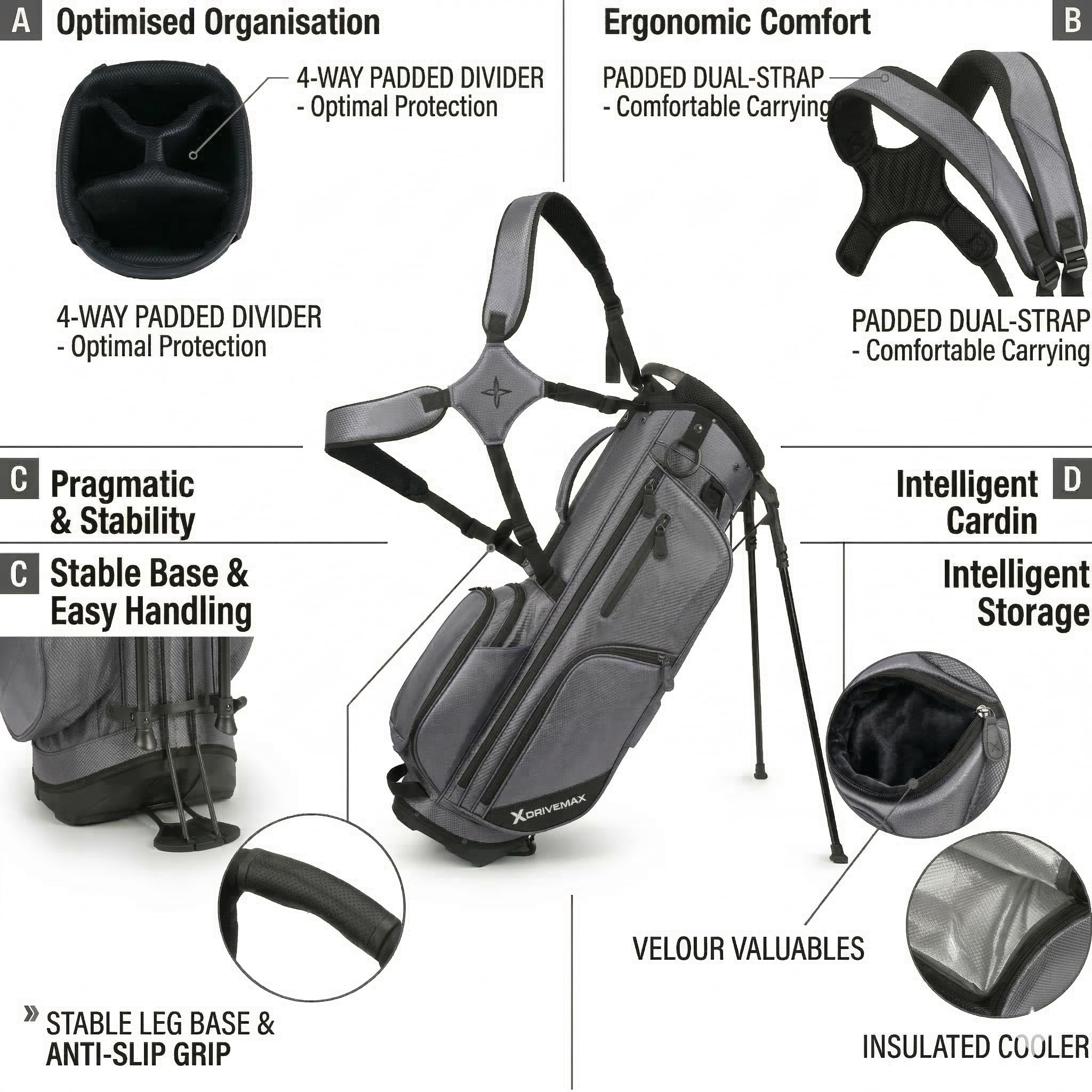 XDriveMax 15-Piece Golf Clubs Men Complete Golf Club Set - Beginner Golf Clubs Set for Men Right Handed - Forged Titanium 10.5° Driver, 5-SW Stainless Steel Irons, Putter & Stand Bag - Mens Golf Set