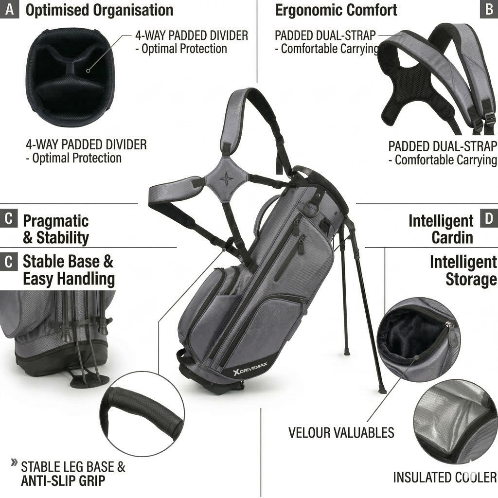 XDriveMax 15-Piece Golf Clubs Men Complete Golf Club Set - Beginner Golf Clubs Set for Men Right Handed - Forged Titanium 10.5° Driver, 5-SW Stainless Steel Irons, Putter & Stand Bag - Mens Golf Set
