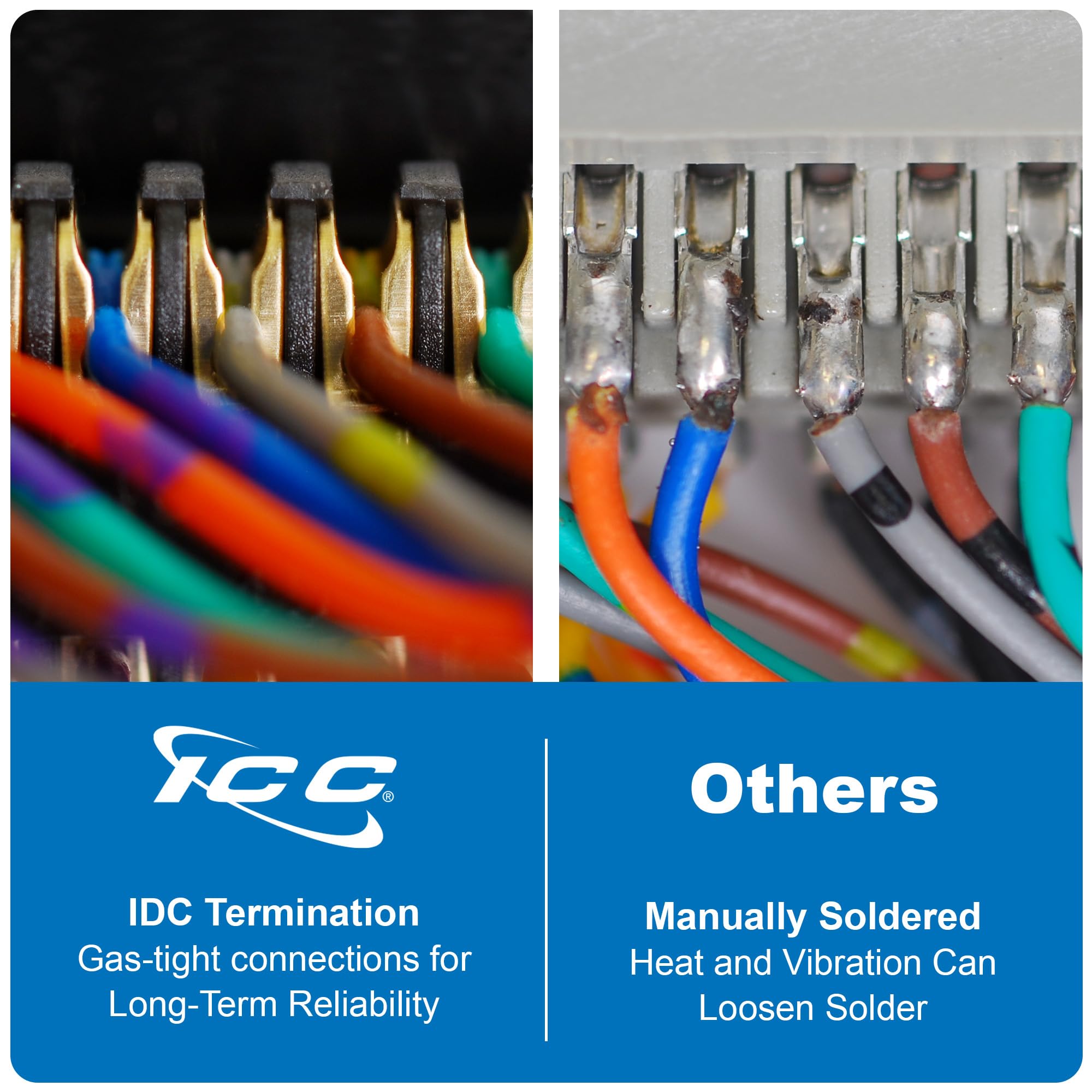 ICC Female to Female 25 Pair Telco Cable 5ft - Cat3 24AWG, 100% Solid Pure Copper, Gray Riser CMR Cable with 90 Degree 50 Pin Telco Connector for Voice and Low Data PBX Applications, 5 Feet