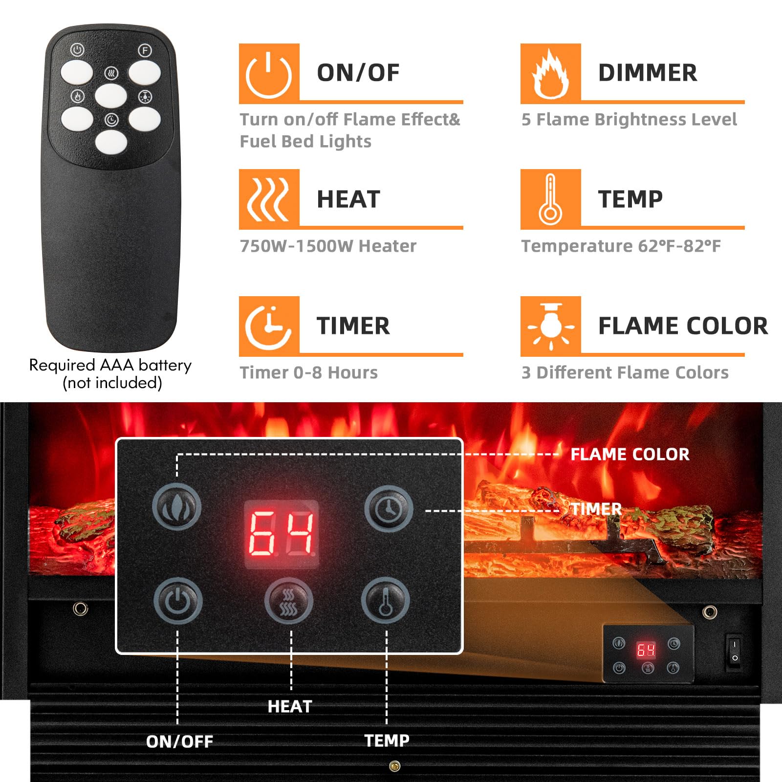 Giantex 18" Electric Fireplace Insert Heater, Wall Recessed/Mounted Fire Places Electric Fireplace with Remote, 2 Modes Heat, 9H Timer, 5 Brightness, 750/1500W Freestanding Fireplace