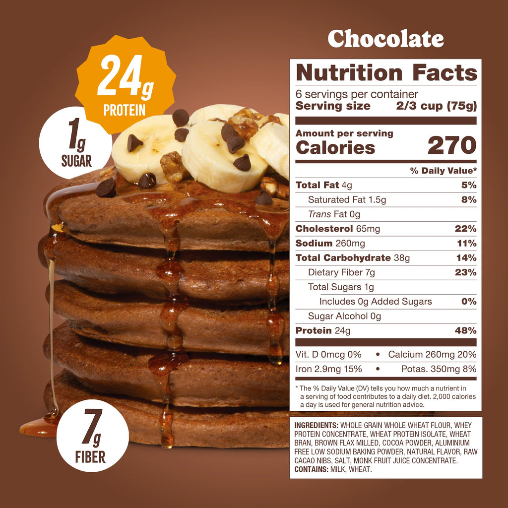 Flourish Protein Pancake & Waffle Mix, with Whey Protein & Flax Seed, No Added Sugar, High in Protein & Fiber - Just Add Water - Birthday Cake Flavour 16oz (2 pack)
