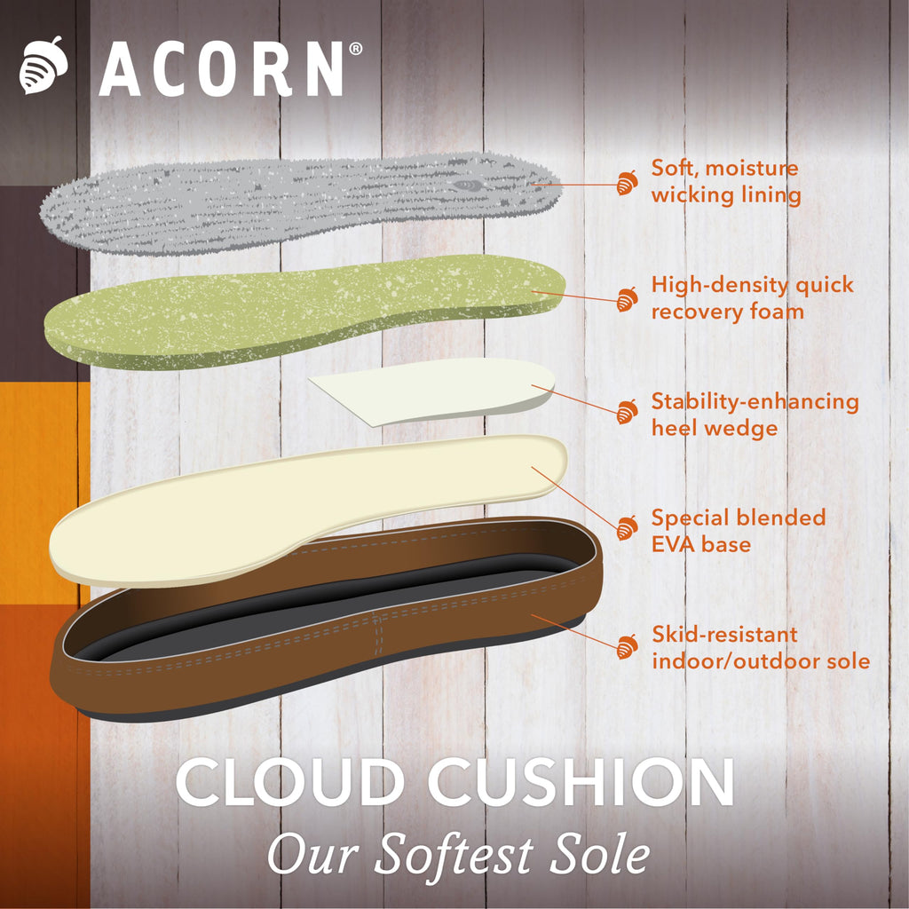 Acorn Men's Memory Foam Slippers