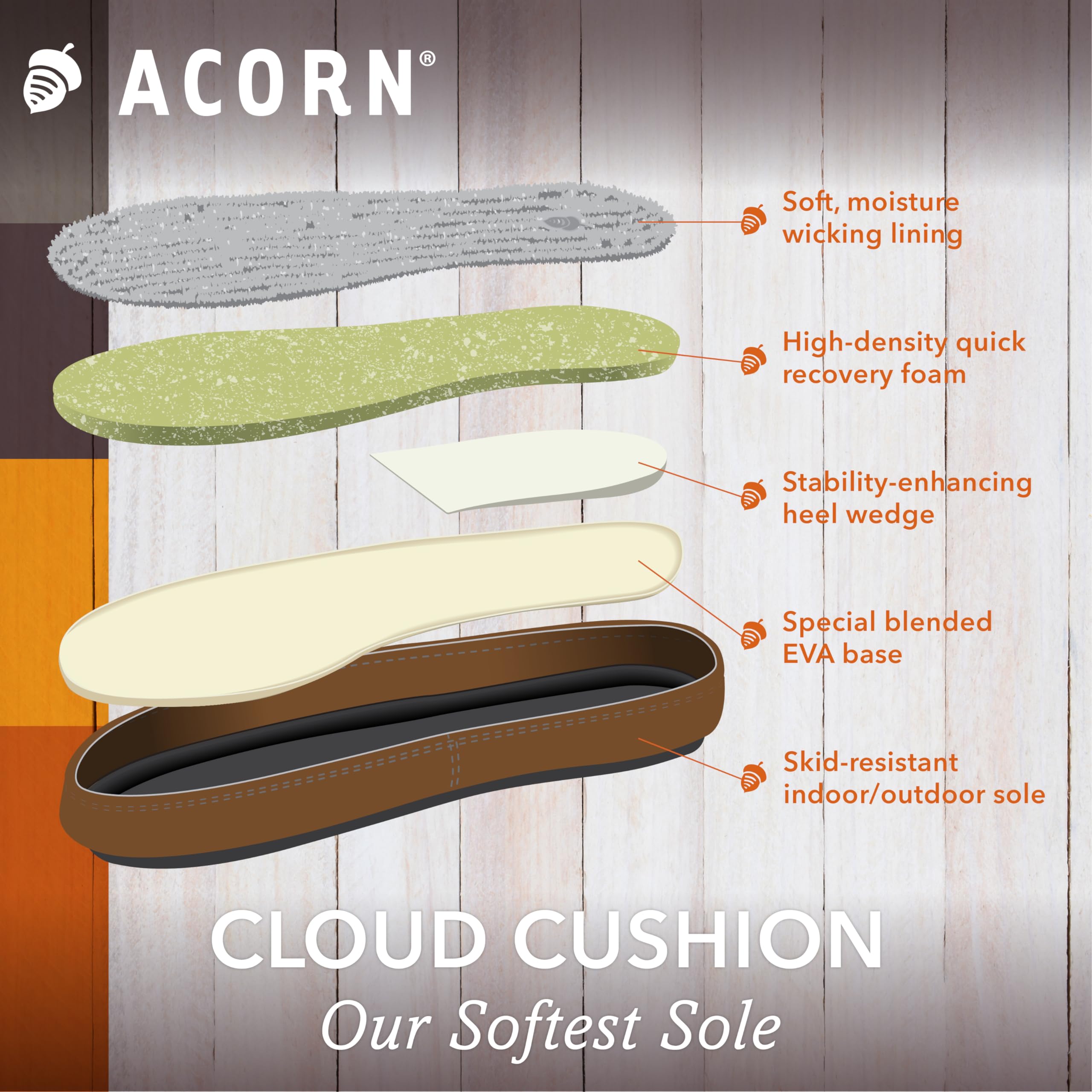 Acorn Men's Memory Foam Slippers