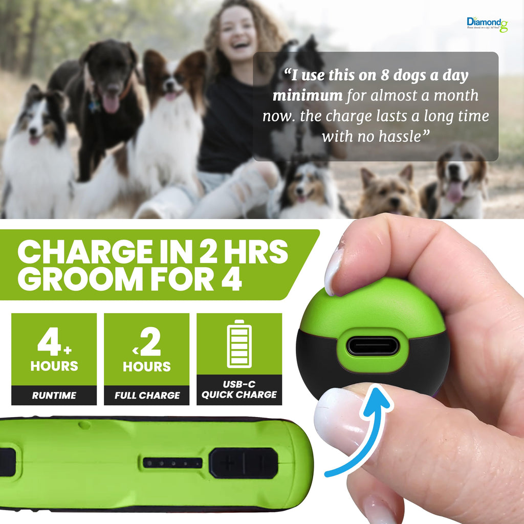 Diamondg Cordless Dog Nail Grinder with Quiet Sound & LED Tip for Large & Small Dogs, 4hrs. Runtime - Electric Dog Nail Trimmer, Heavy Duty Rotary Tool Alternative to Toenail Clippers & Filers
