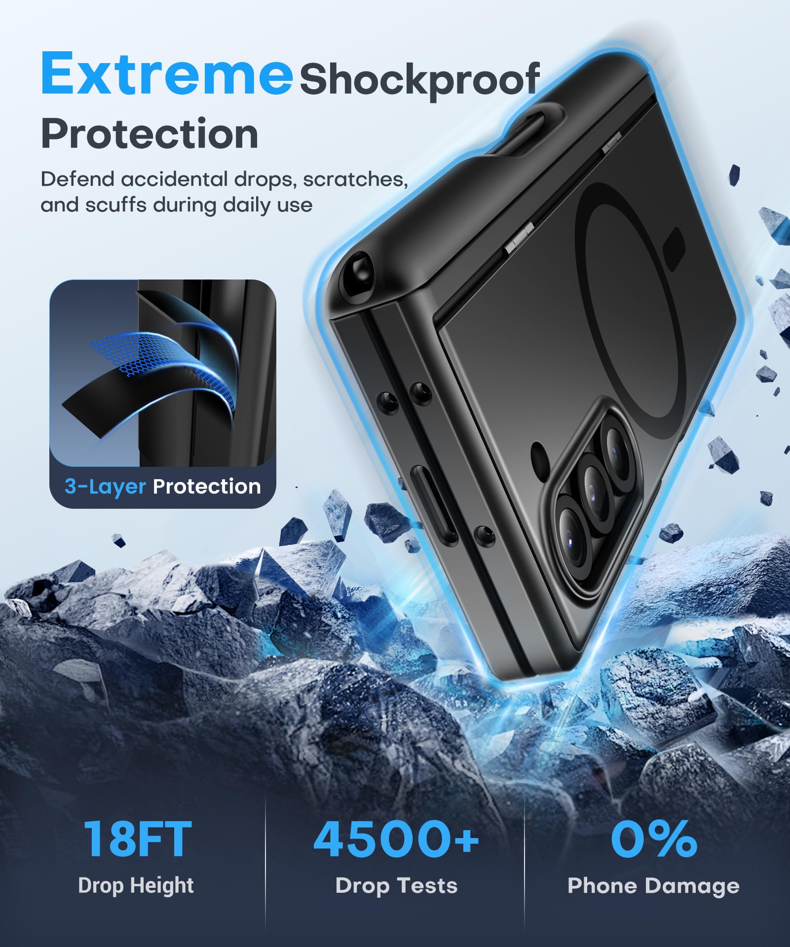 BERFY for Z Fold 6 Case with Screen Protector, [Compatible with MagSafe] Built-in Kickstand & S Pen Slot & Hinge Protection, Full Body Shockproof Phone Case for Samsung Galaxy Z Fold 6, Blue