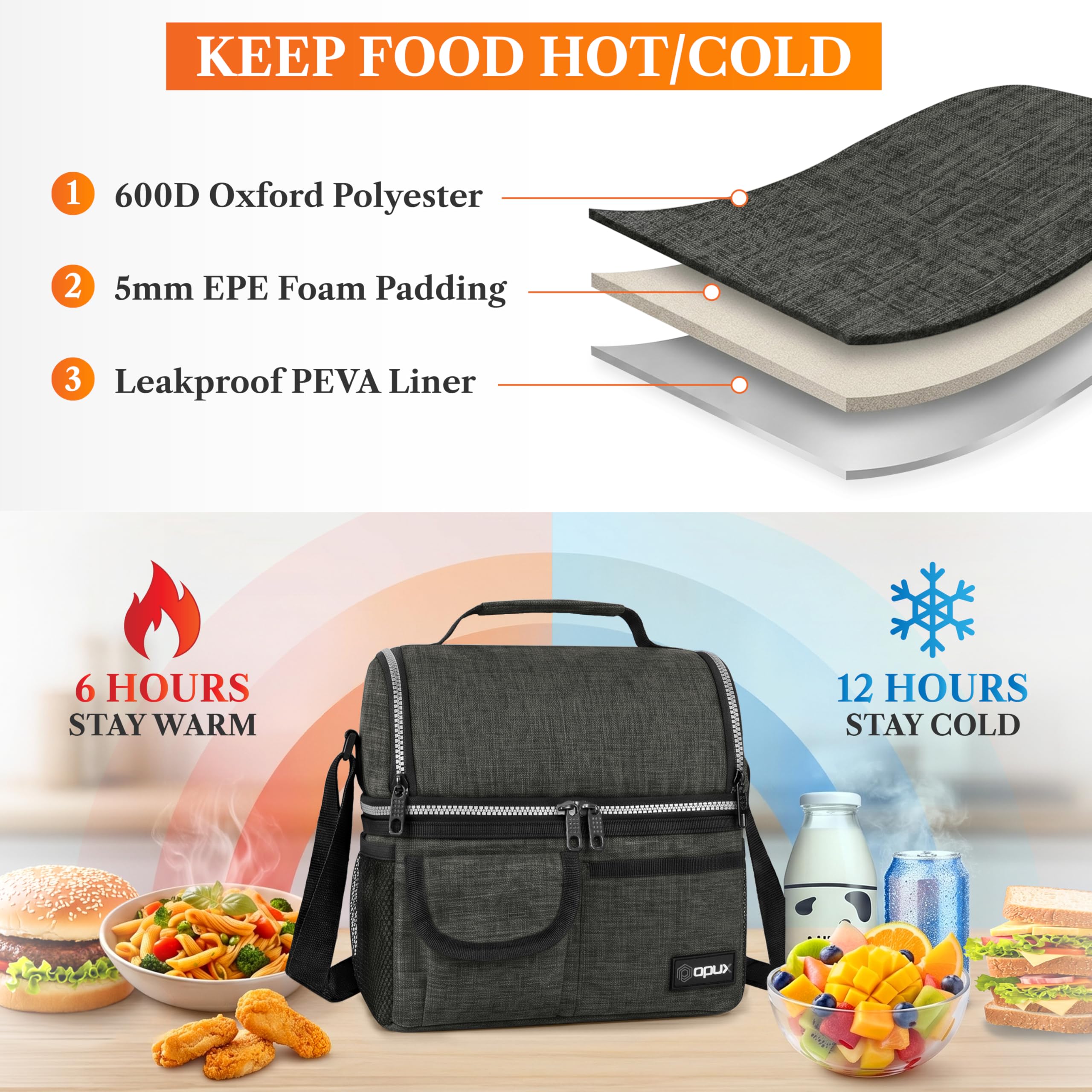 opux Insulated Lunch Bag Women Men, Dual Compartment Leakproof Lunch Box Adults Kids, Double Decker Meal Prep Bento Lunch Cooler Tote with Shoulder Strap for Work Office School Travel, Black