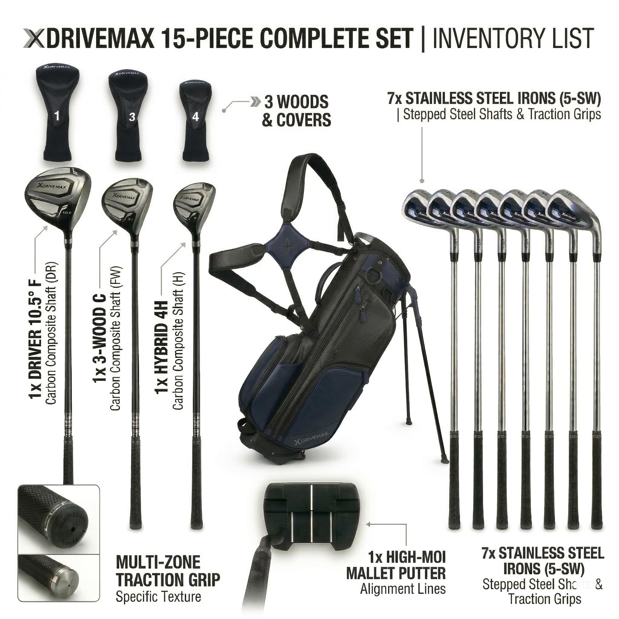 XDriveMax 15-Piece Golf Clubs Men Complete Golf Club Set - Beginner Golf Clubs Set for Men Right Handed - Forged Titanium 10.5° Driver, 5-SW Stainless Steel Irons, Putter & Stand Bag - Mens Golf Set