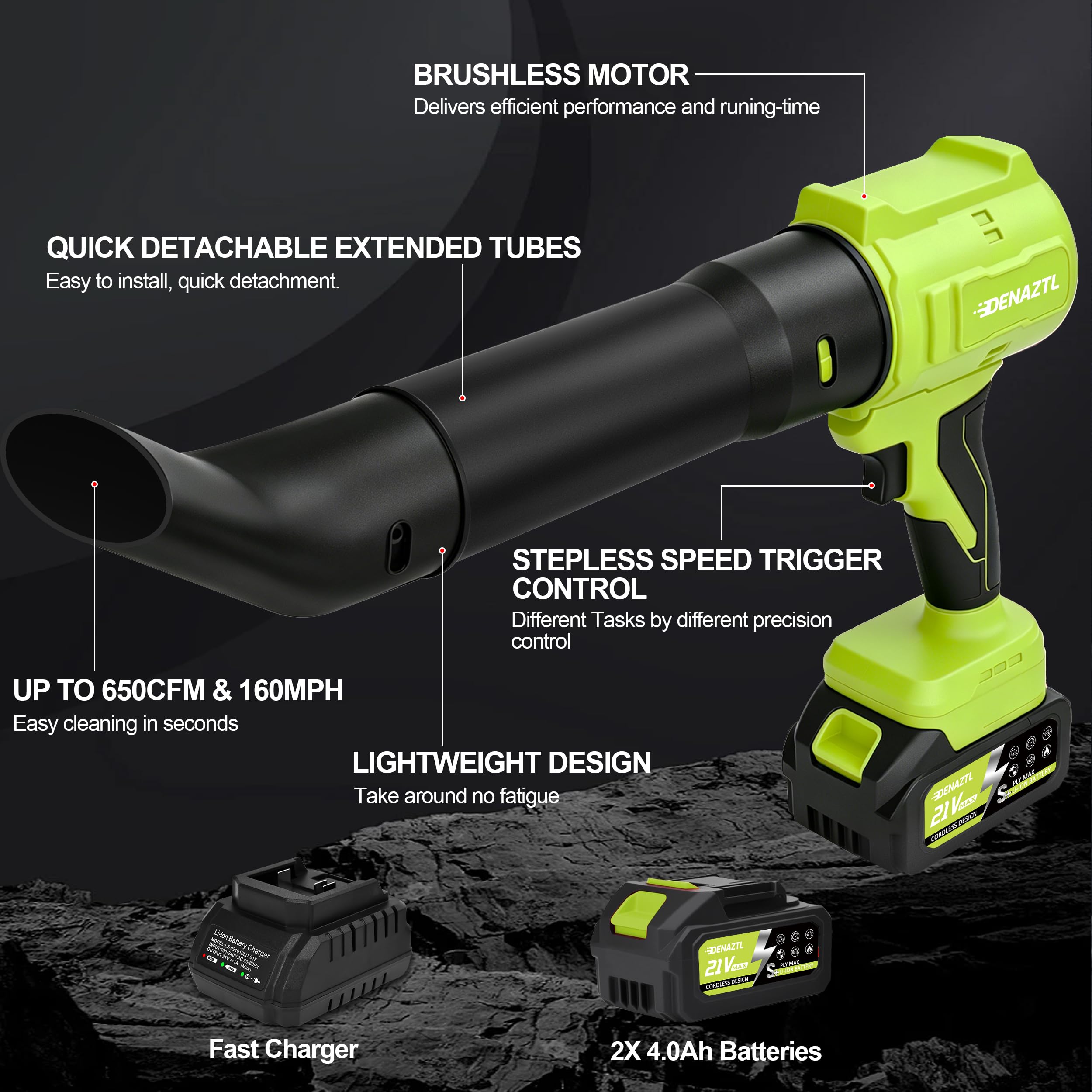 Electric Handheld Leaf Blower Cordless with 2X 4.0Ah Batteries and Charger, 650CFM 160MPH, 2 Extended Nozzles, Portable Mini Lightweight for Seniors Gift, Yard,Patio,Gutter,Lawn Care, Garden Tool