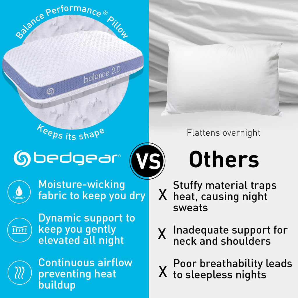Bedgear Balance 1.0 Performance Pillow, Medium Support Bed Pillow for All Sleep Positions | Boost Blend Fill with Responsive Comfort & Air-X Mesh Ventilation | Washable Hypoallergenic Pillow