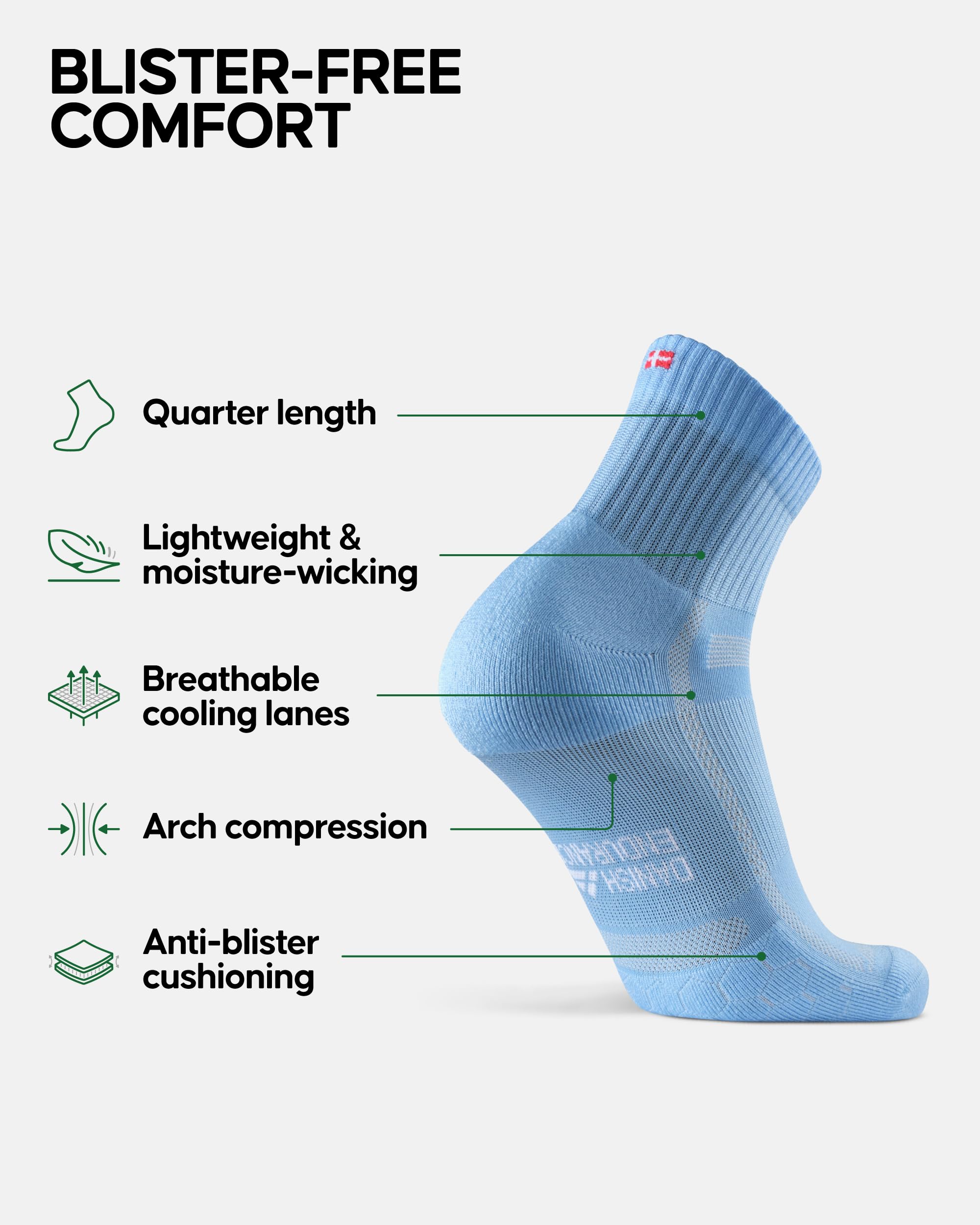 DANISH ENDURANCE Ultra-Comfort Quarter Running Socks, Performance Socks, Men & Women - 3 or 5 Pack