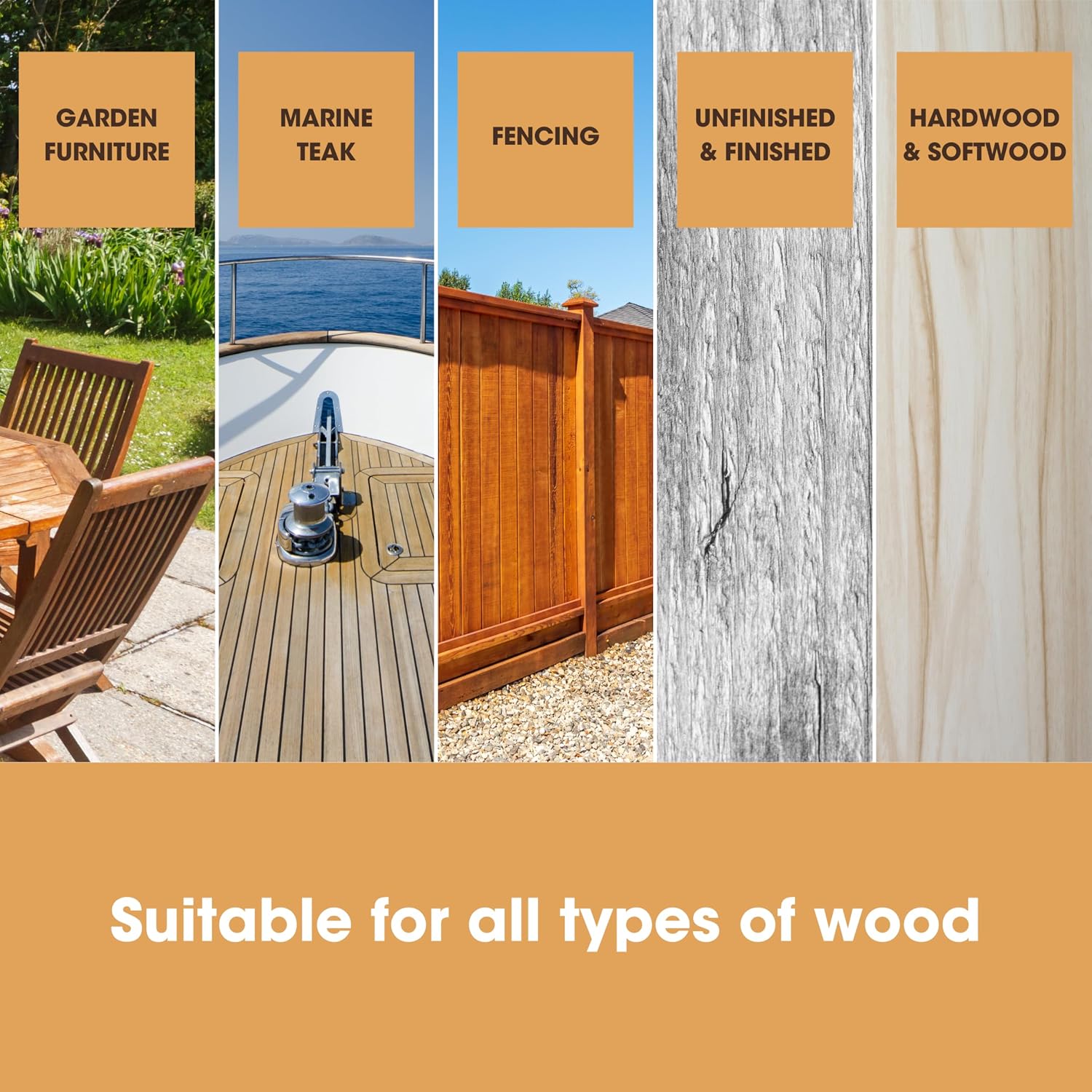 Furniture Clinic Teak Care Kit | For Teak Outdoor Wood Patio Furniture | Clean, Brighten, Nourish, and Protect Treated and Untreated Wood | Contains Cleaner, Brightener, & Oil