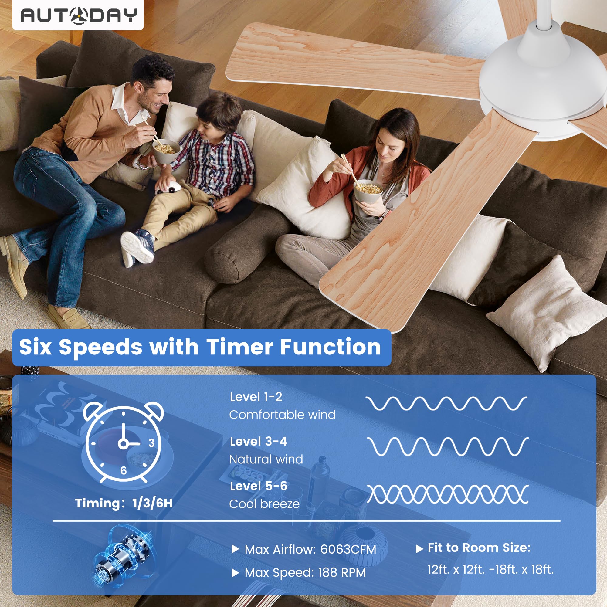 42 Inch Low Profile Ceiling Fan with Light, White Ceiling Fans with Lights and Remote, Flush Mount, 6 Speeds Reversible Quiet DC, 3CCT Dimmable, Indoor Outdoor Ceiling Fans for Patios Bedroom