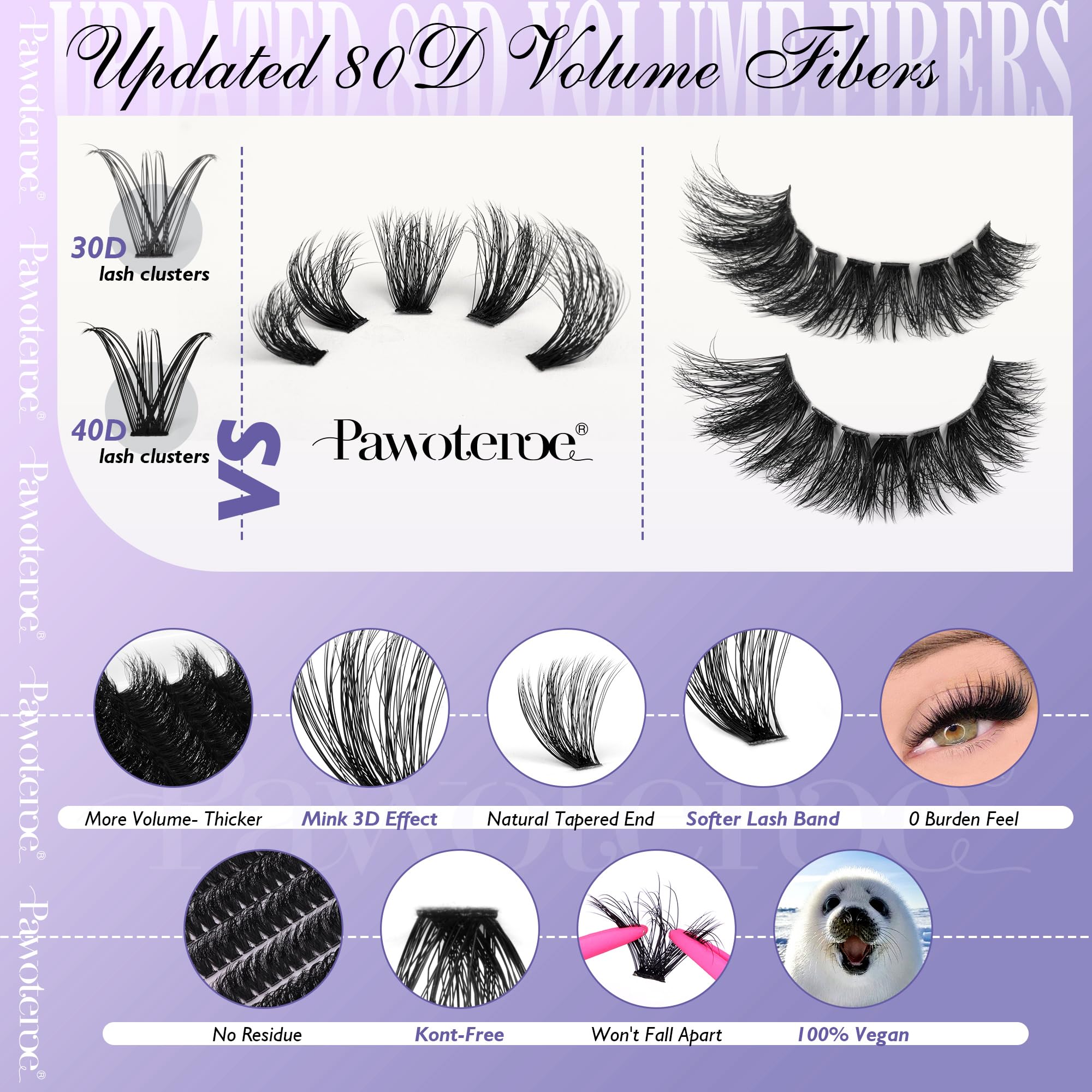 Pawotence Lash Extension Kit DIY 280pcs Individual Lash Clusters Kit 20D&30D Natural 9-15mm Cluster Eyelash Extensions Kit with Lash Bond and Seal, Tweezers for Self Use (20D&30D, 0.07D, 9-15mm, Kit)