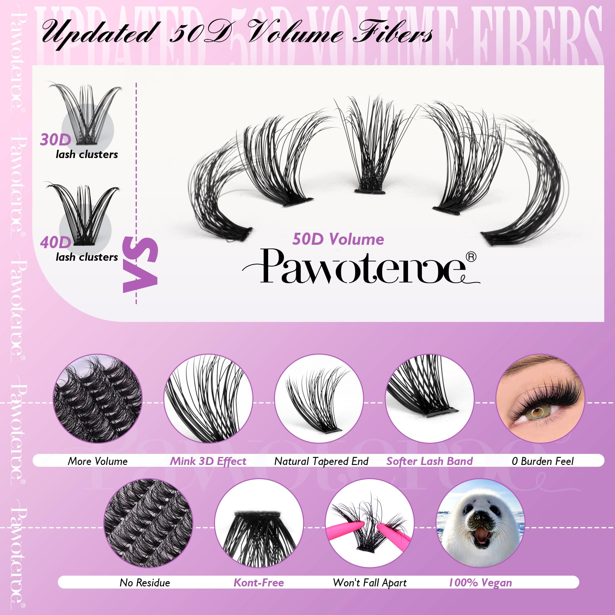 Pawotence Lash Extension Kit DIY 280pcs Individual Lash Clusters Kit 20D&30D Natural 9-15mm Cluster Eyelash Extensions Kit with Lash Bond and Seal, Tweezers for Self Use (20D&30D, 0.07D, 9-15mm, Kit)