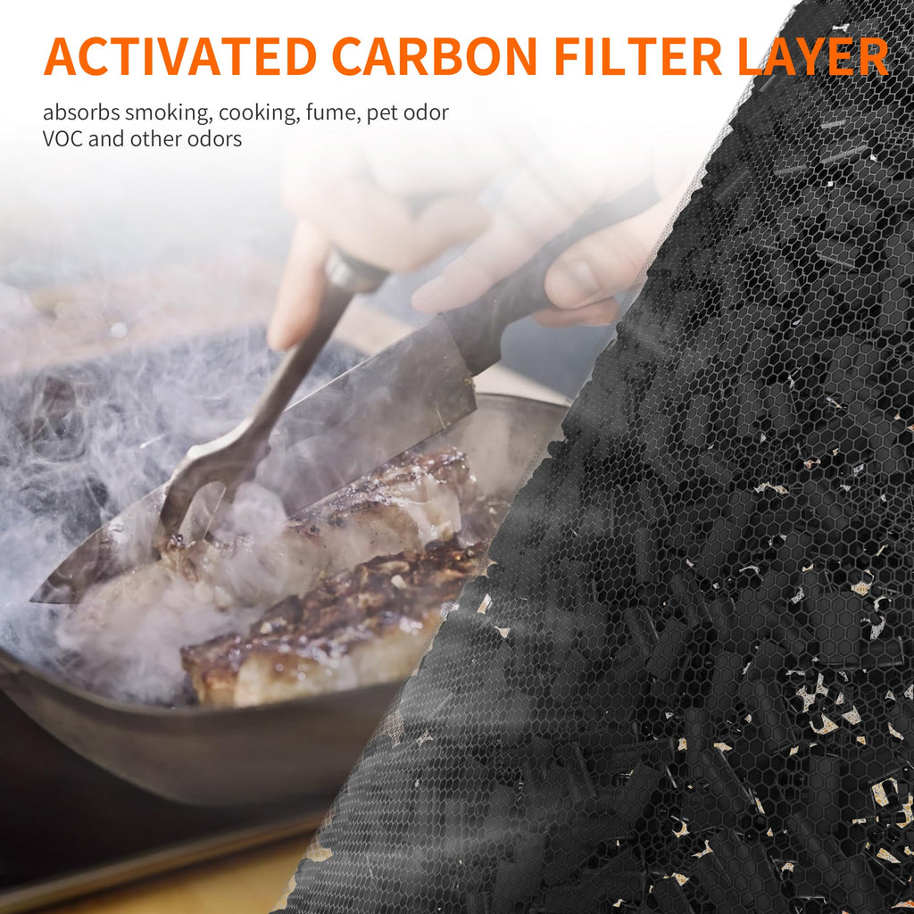 AIRROMI A2001 HEPA Air Purifier Replacement Filter, 3-In-1 Original Filter, Remove 99.97% of 0.3 Micron Particle 2 Pack White Activated Carbon