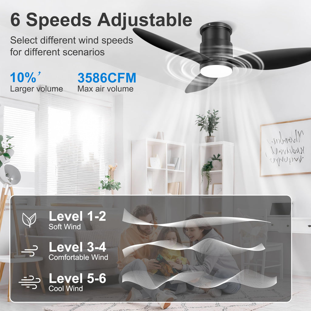 Ohniyou 42'' Flush Mount Ceiling Fans with Lights, Remote/App Control, Dimmable, Quiet Indoor/Outdoor Ceiling Fan for Covered Patio, Bedroom, Kitchen, Black