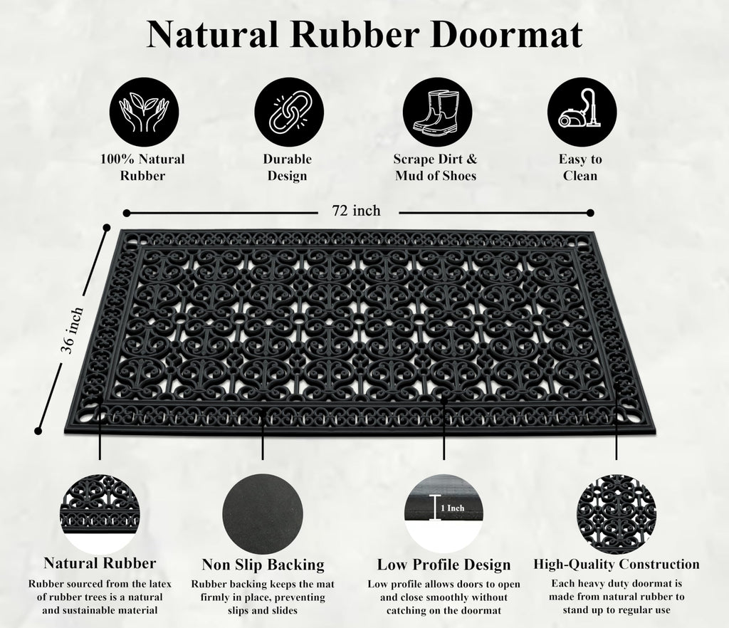 A1 Home Collections 19-LB Heavy Duty Rubber Doormat 24"×57" - Won't Blow Away | Outside Front Door Mat, Mud Dirt Scraper, Non-Slip Drainage Mat for Entryway Patio Garage, All-Weather, 100% Rubber Mats